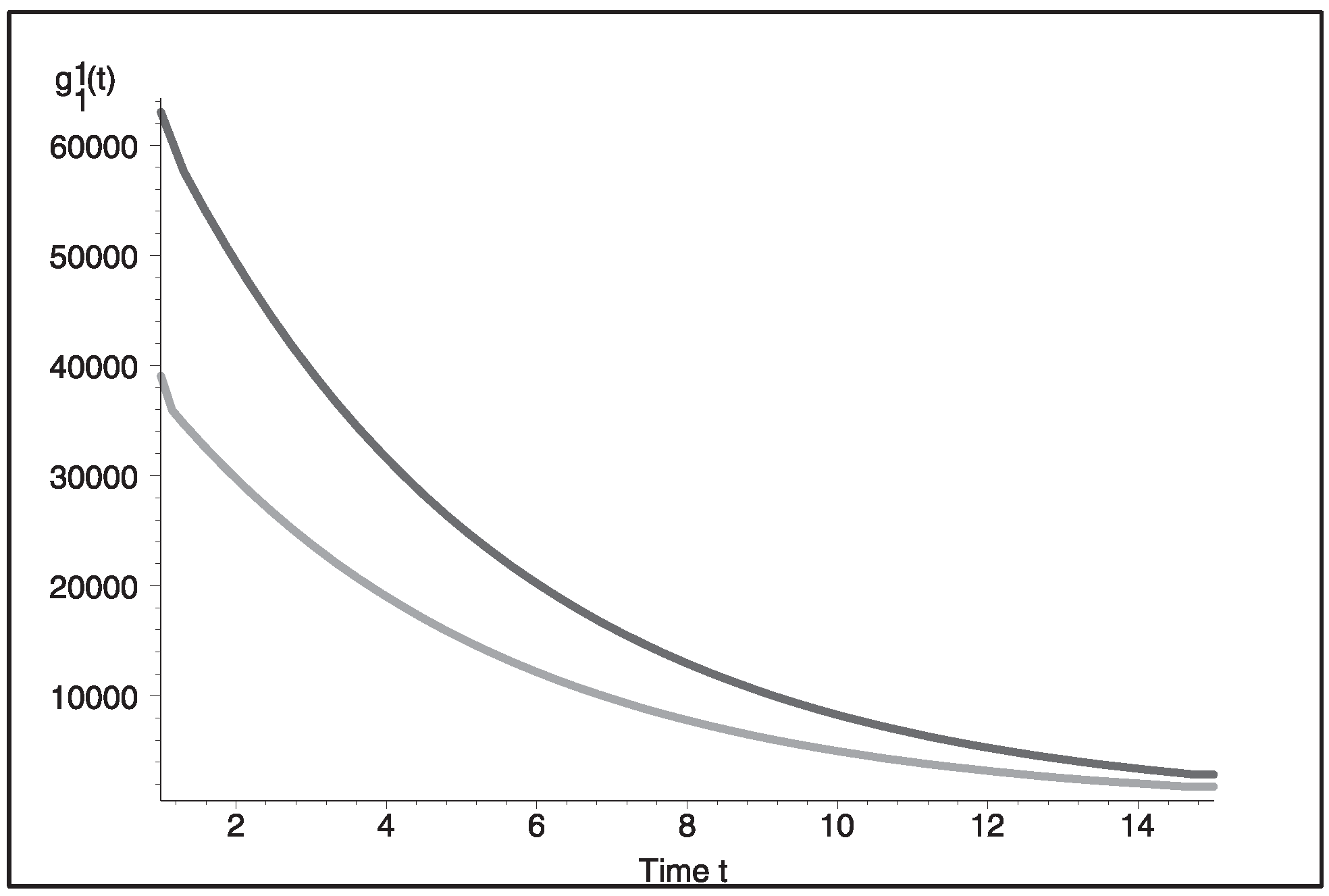 Mathematics 08 01485 g003