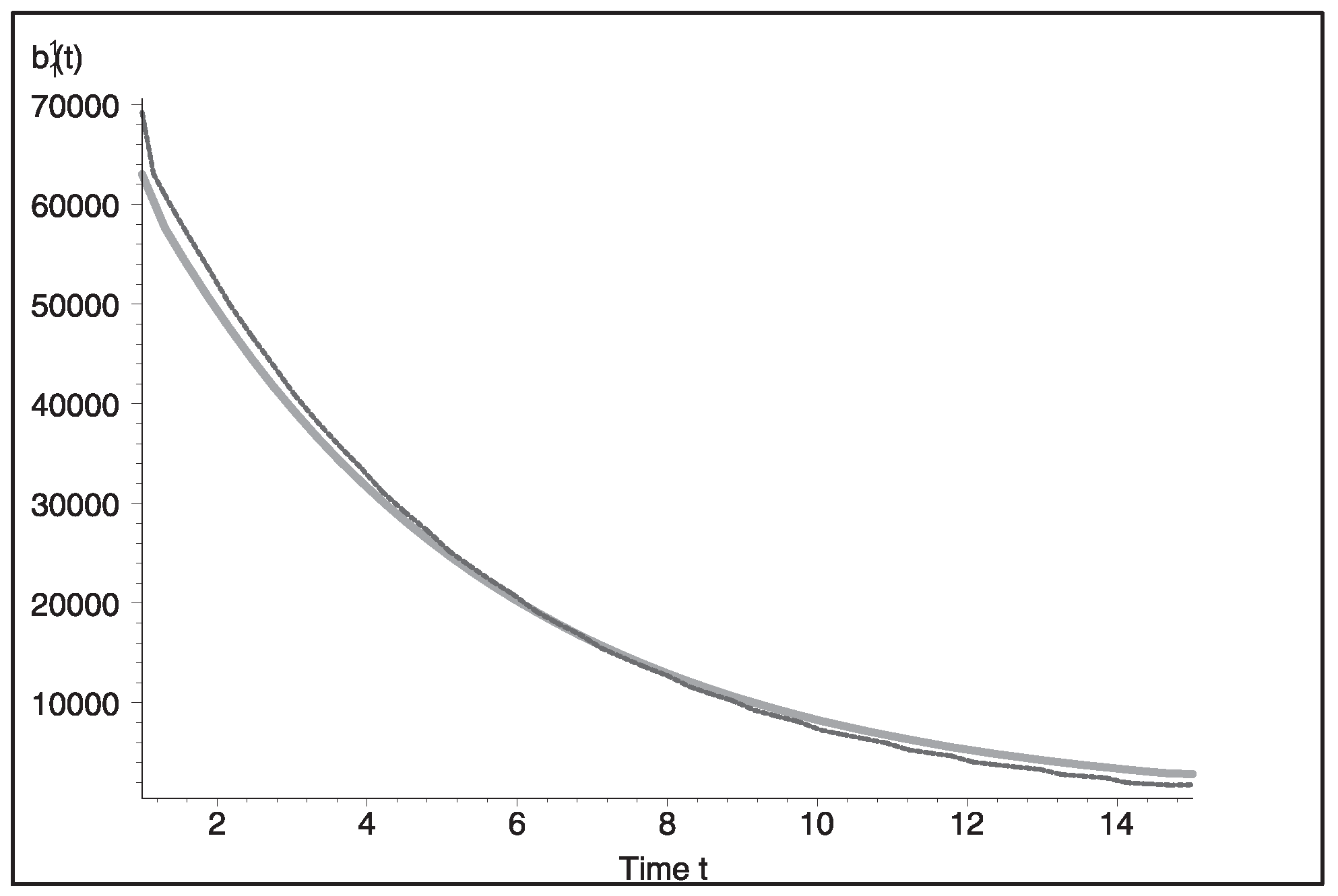 Mathematics 08 01485 g004