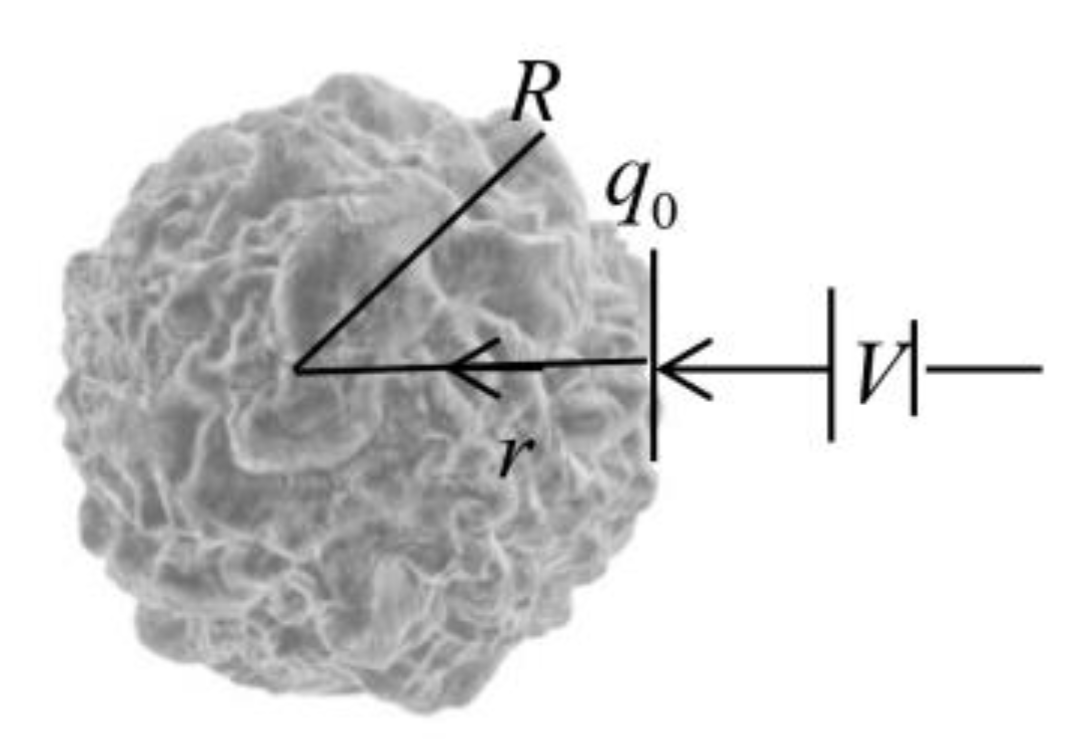 Mathematics 08 01488 g001