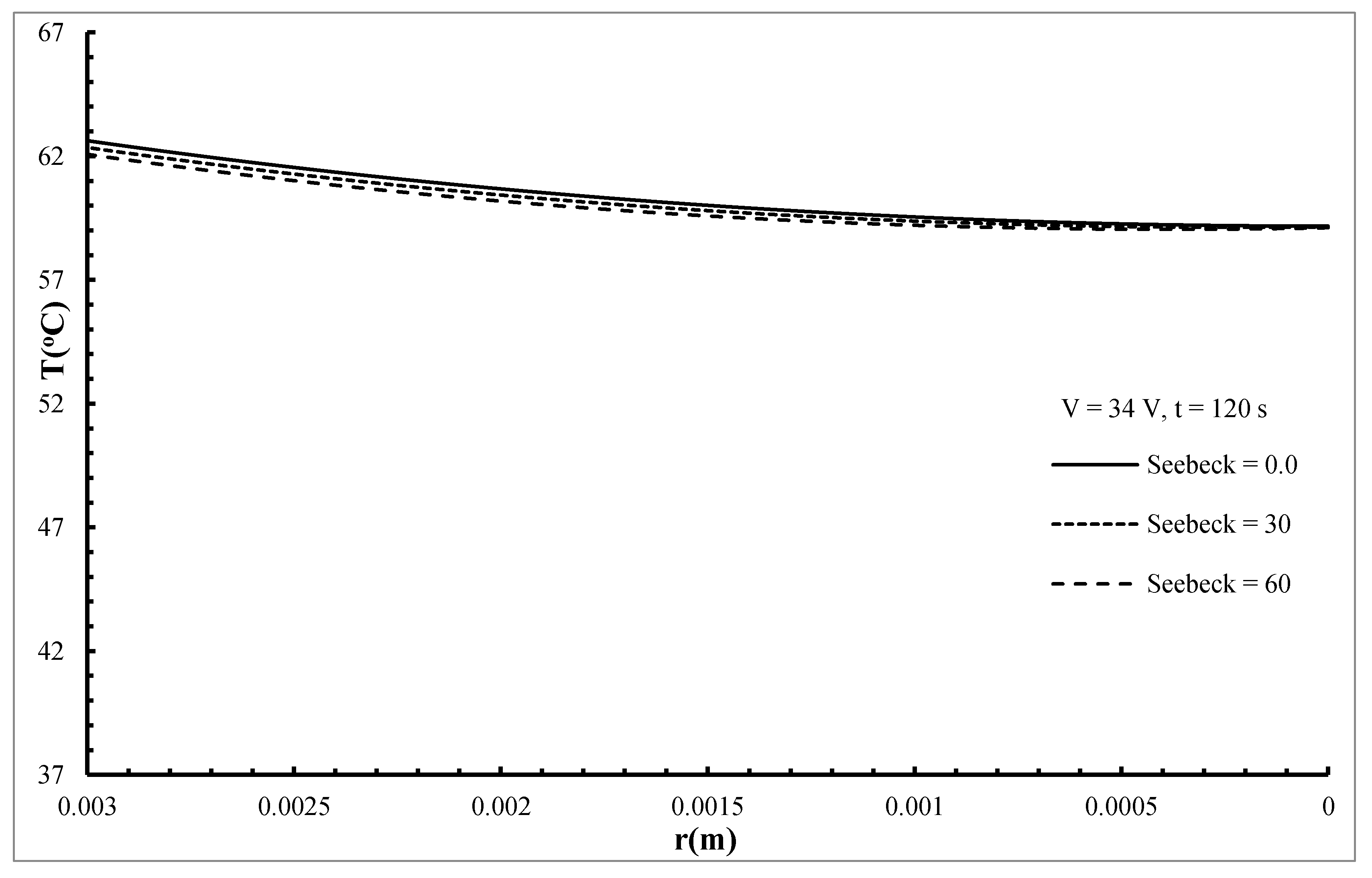 Mathematics 08 01488 g002