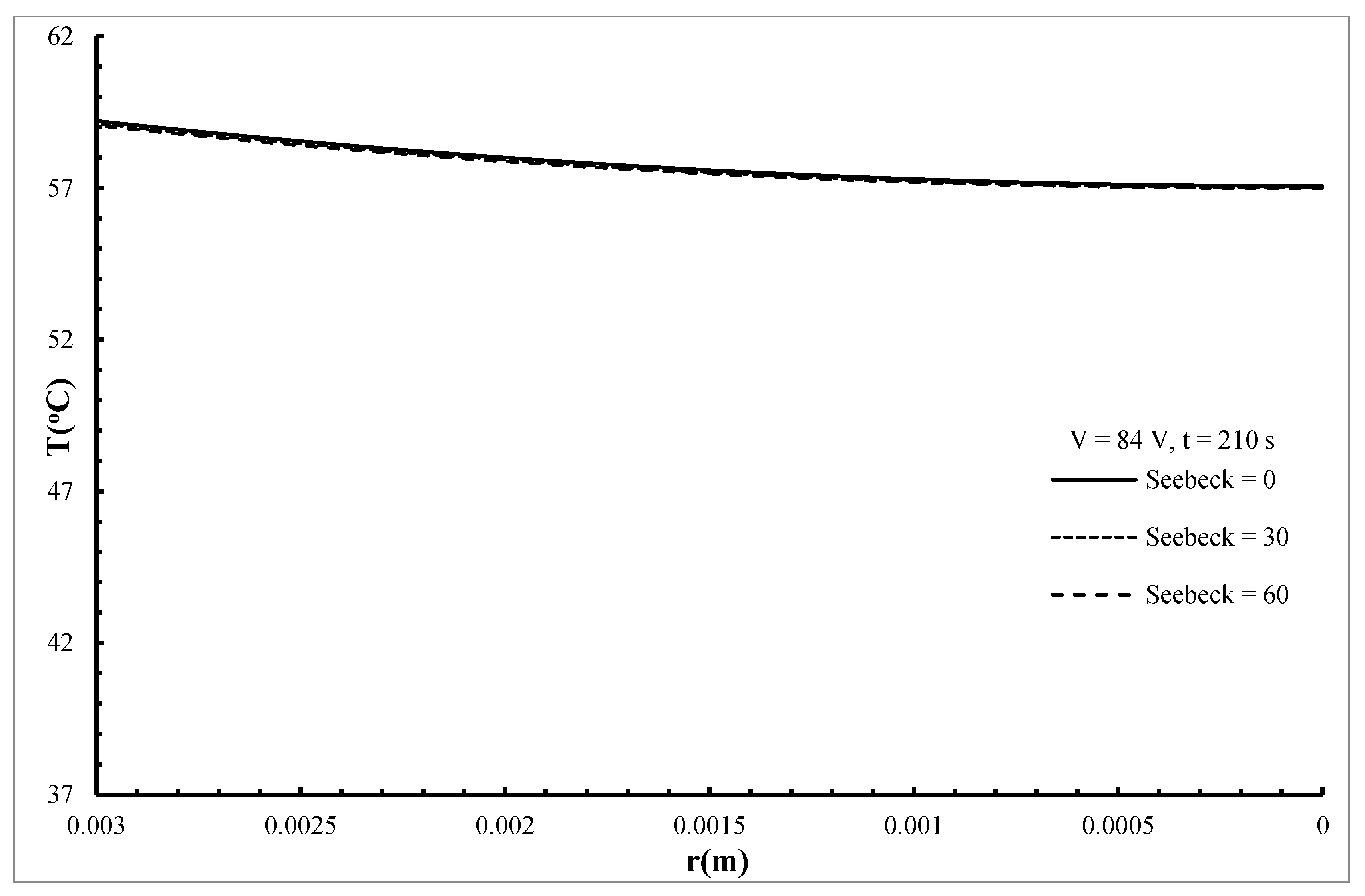 Mathematics 08 01488 g004
