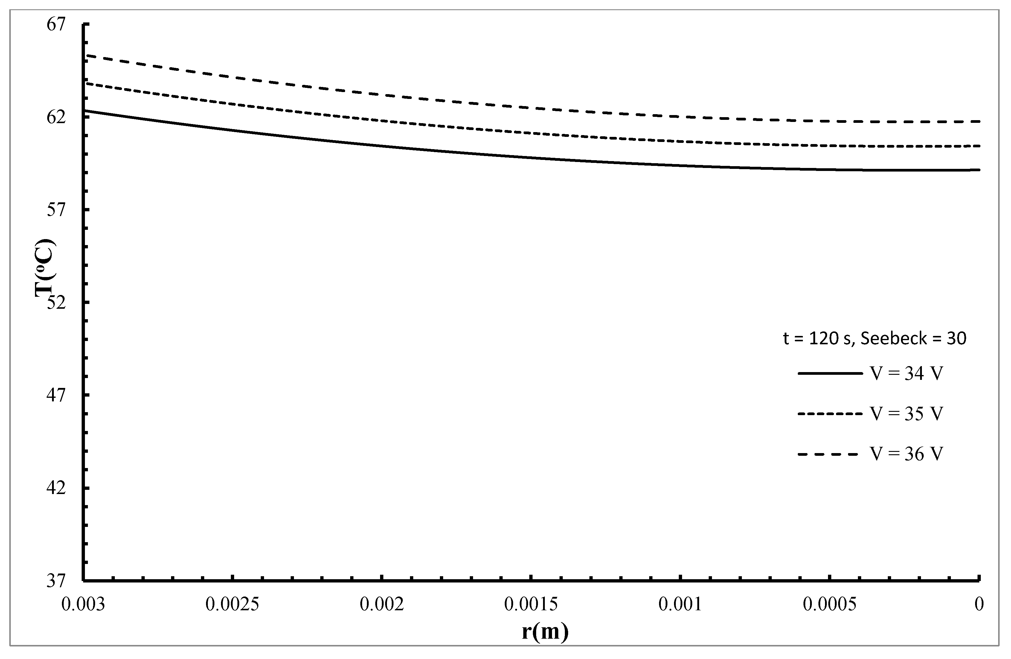 Mathematics 08 01488 g005