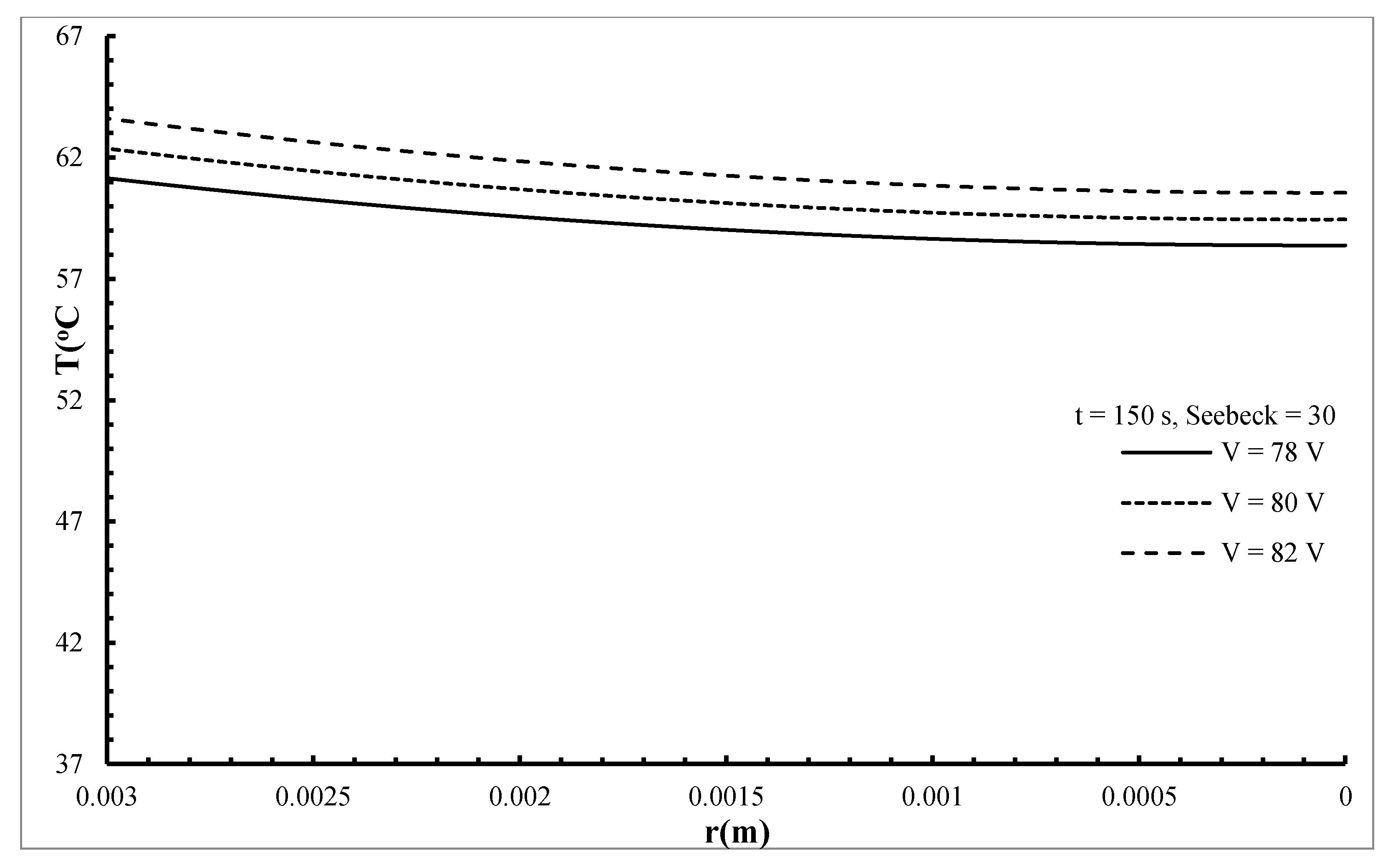 Mathematics 08 01488 g006