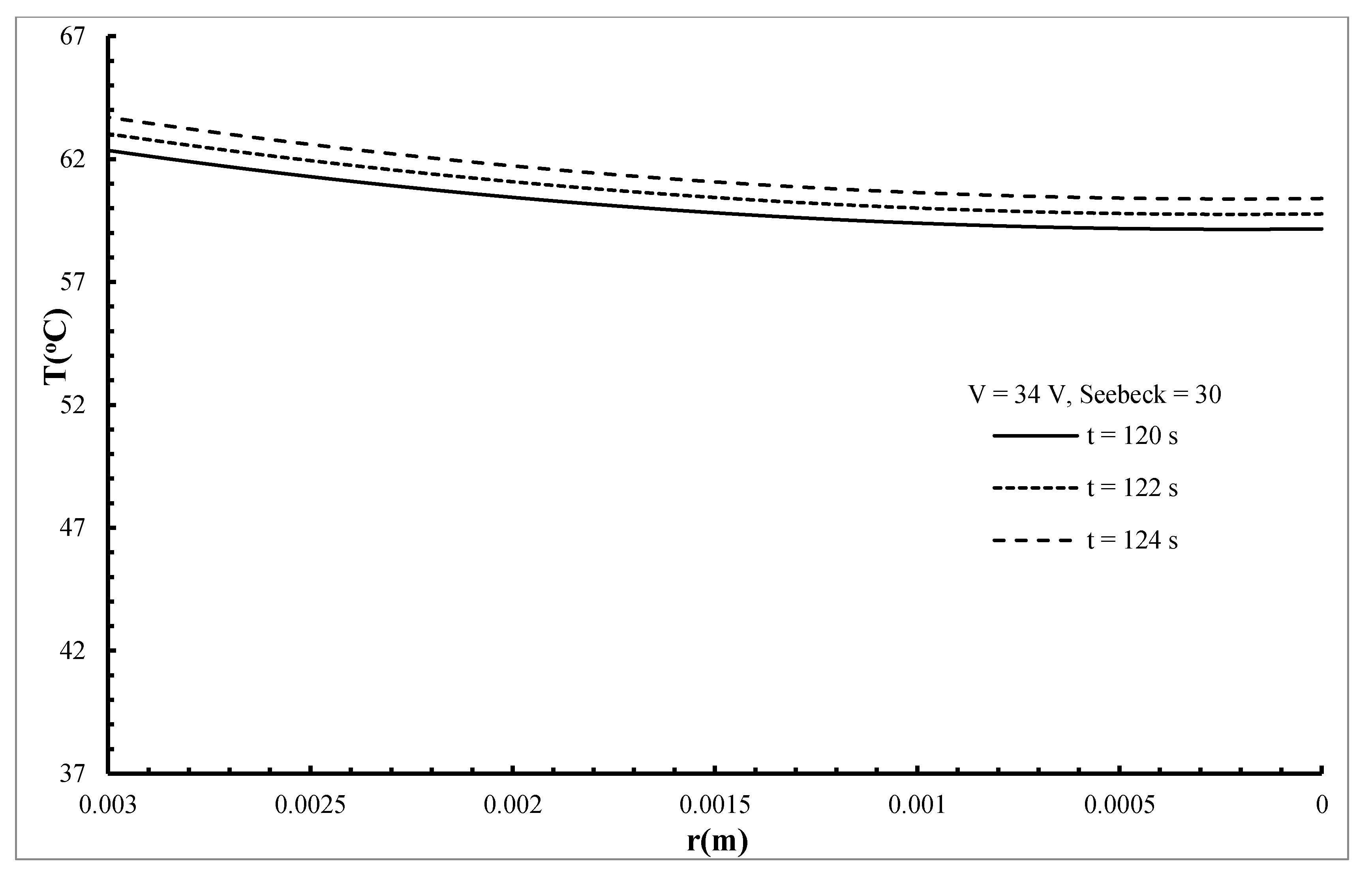 Mathematics 08 01488 g008