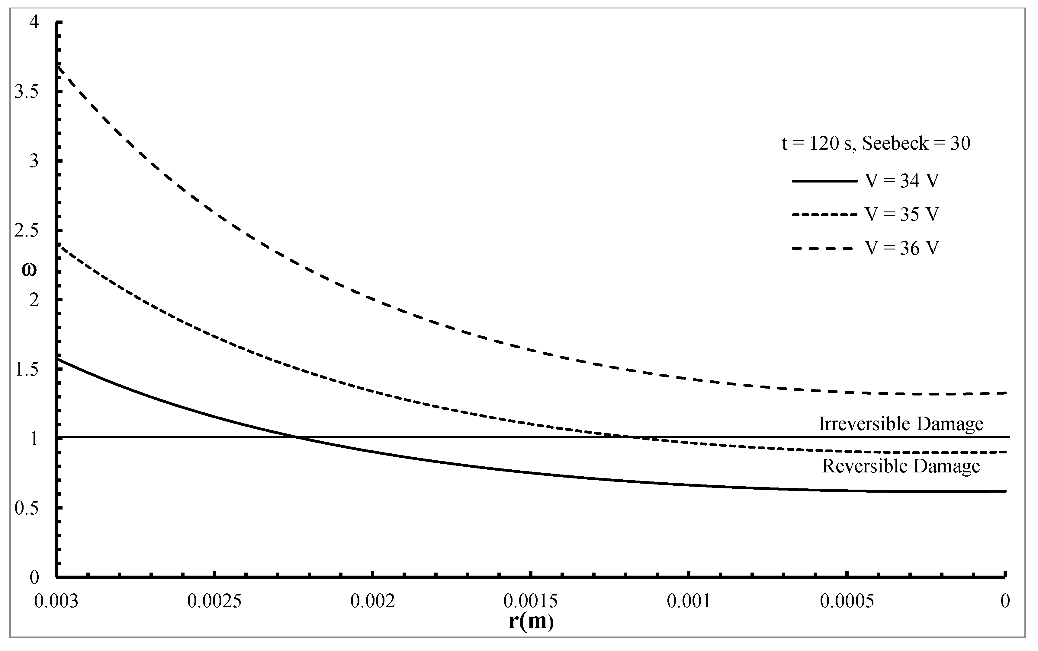 Mathematics 08 01488 g011