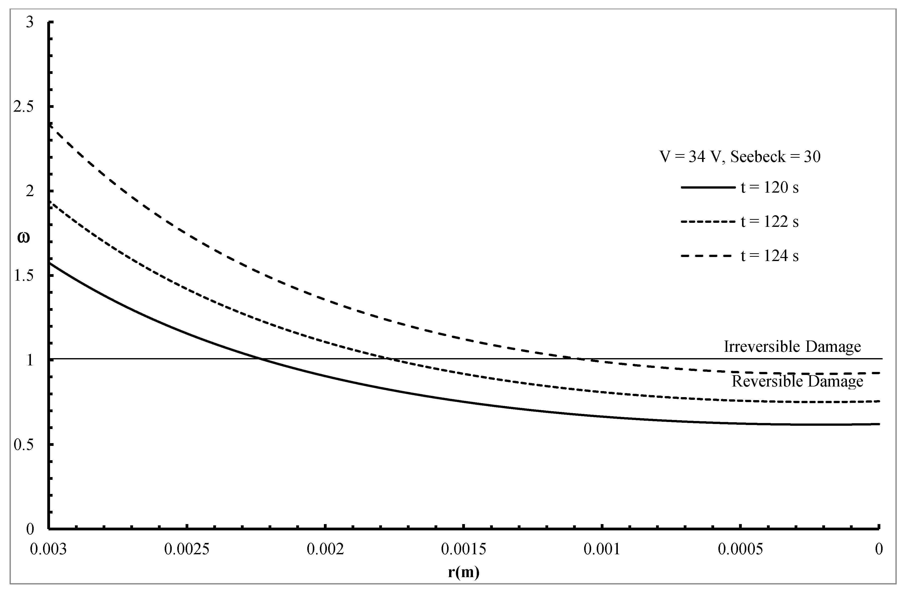 Mathematics 08 01488 g014