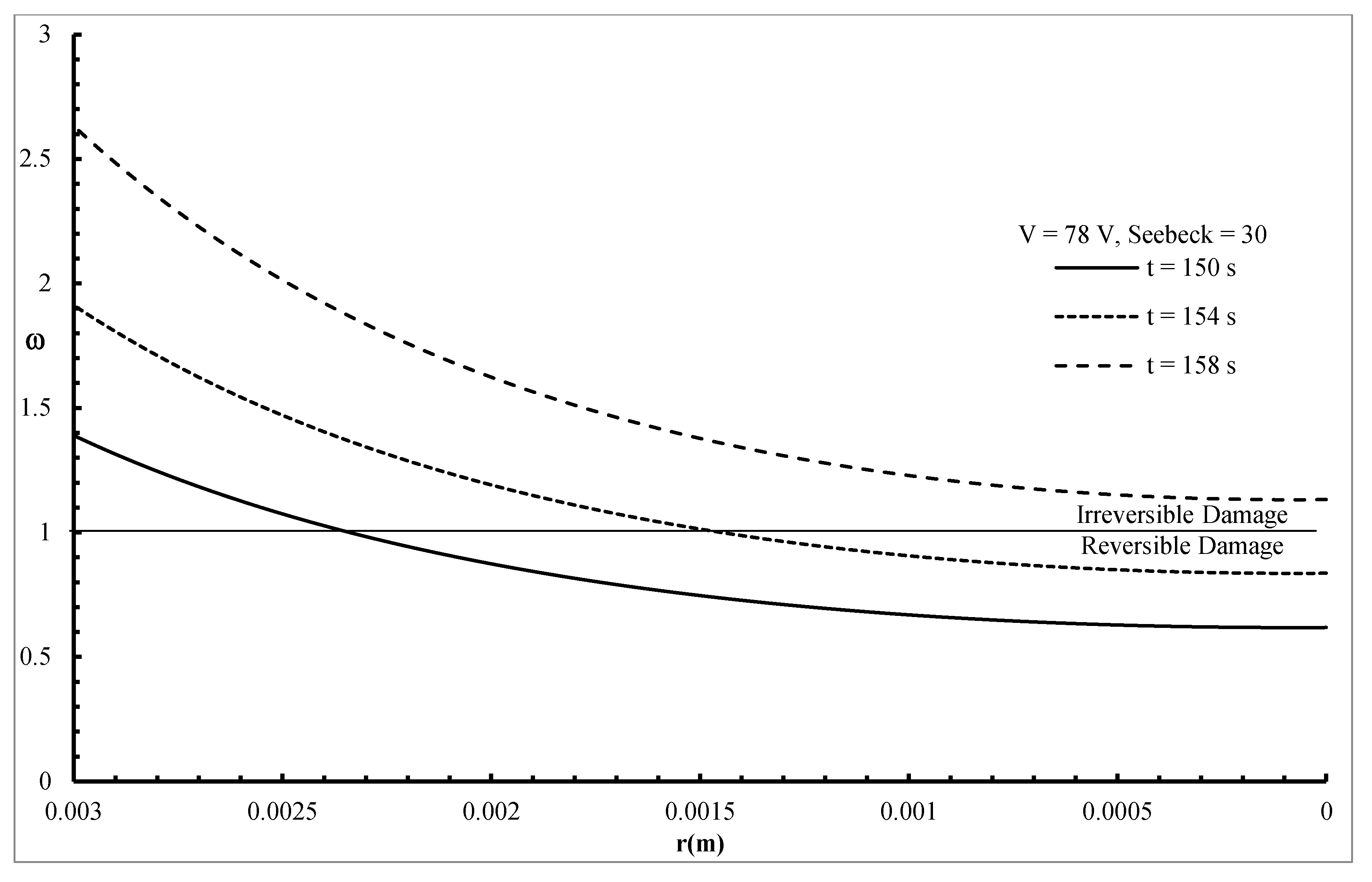 Mathematics 08 01488 g015