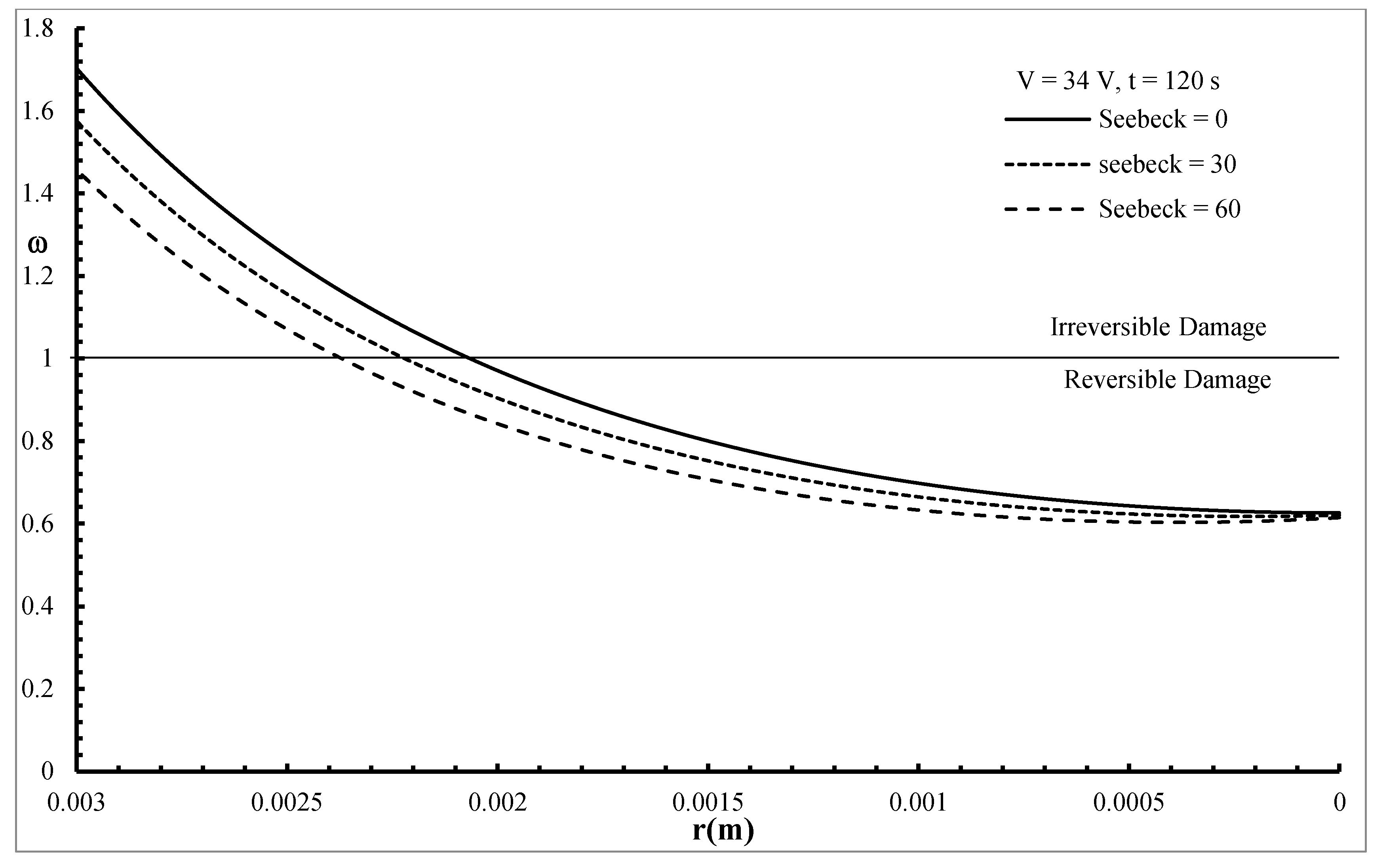 Mathematics 08 01488 g017