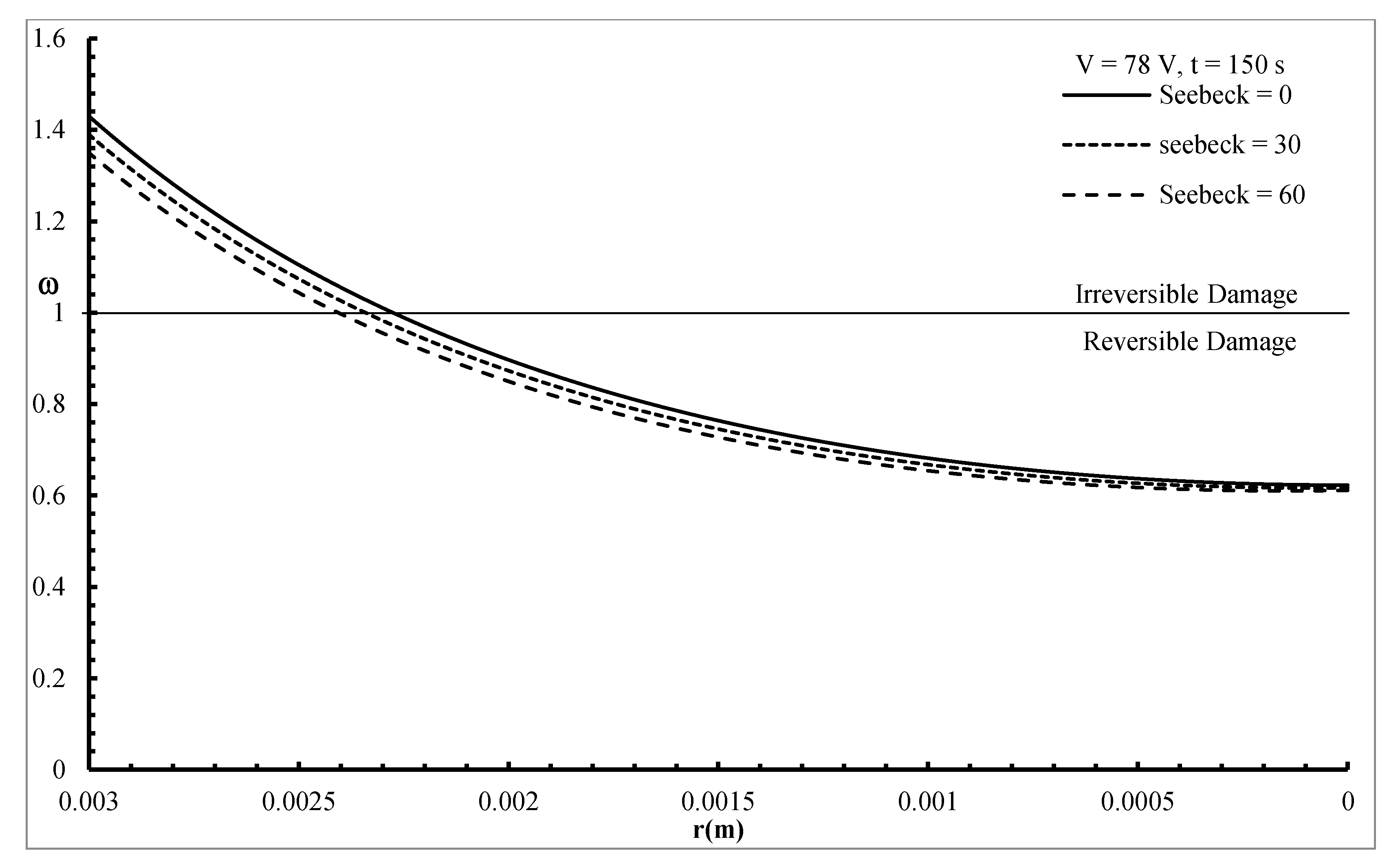 Mathematics 08 01488 g018