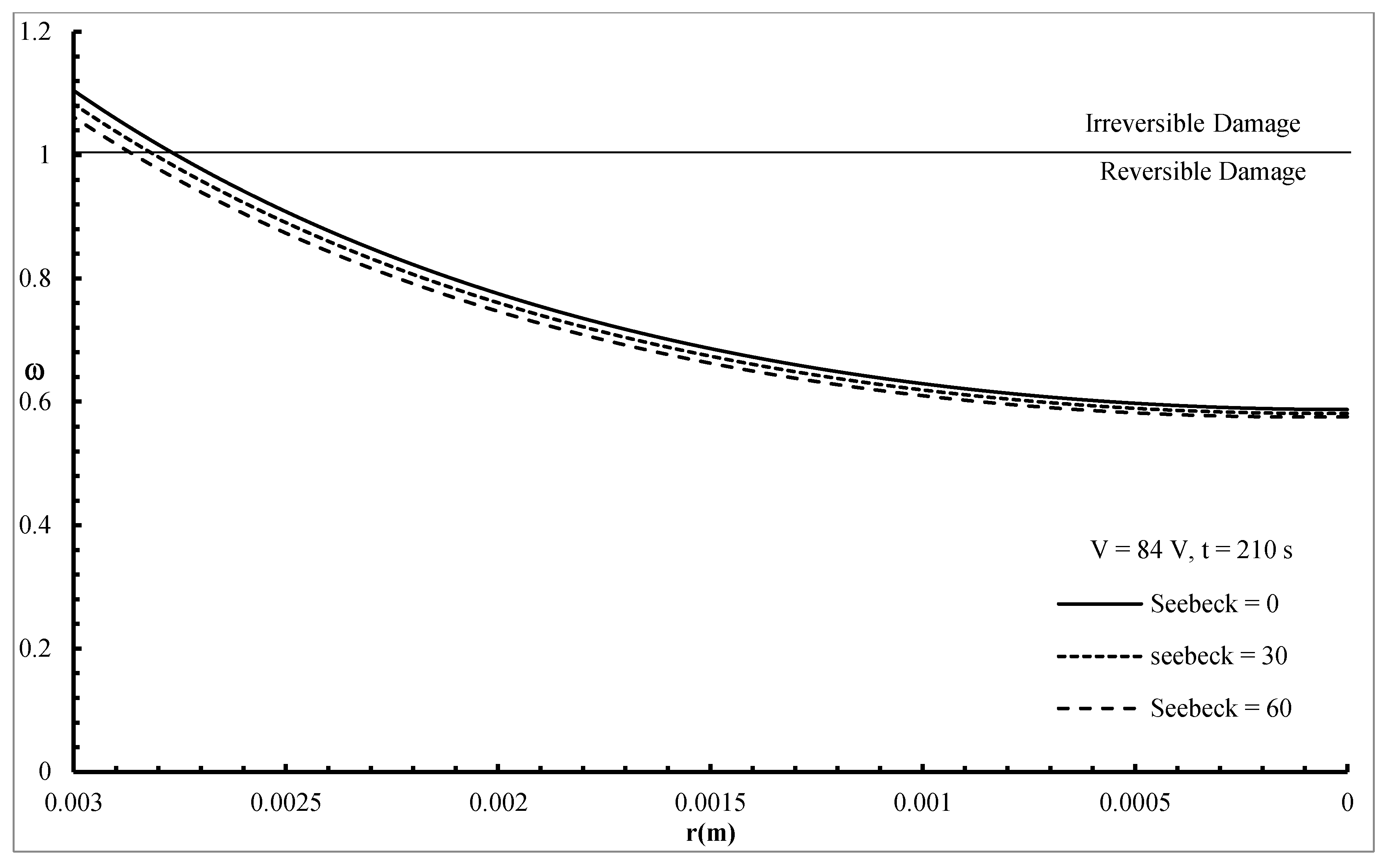 Mathematics 08 01488 g019