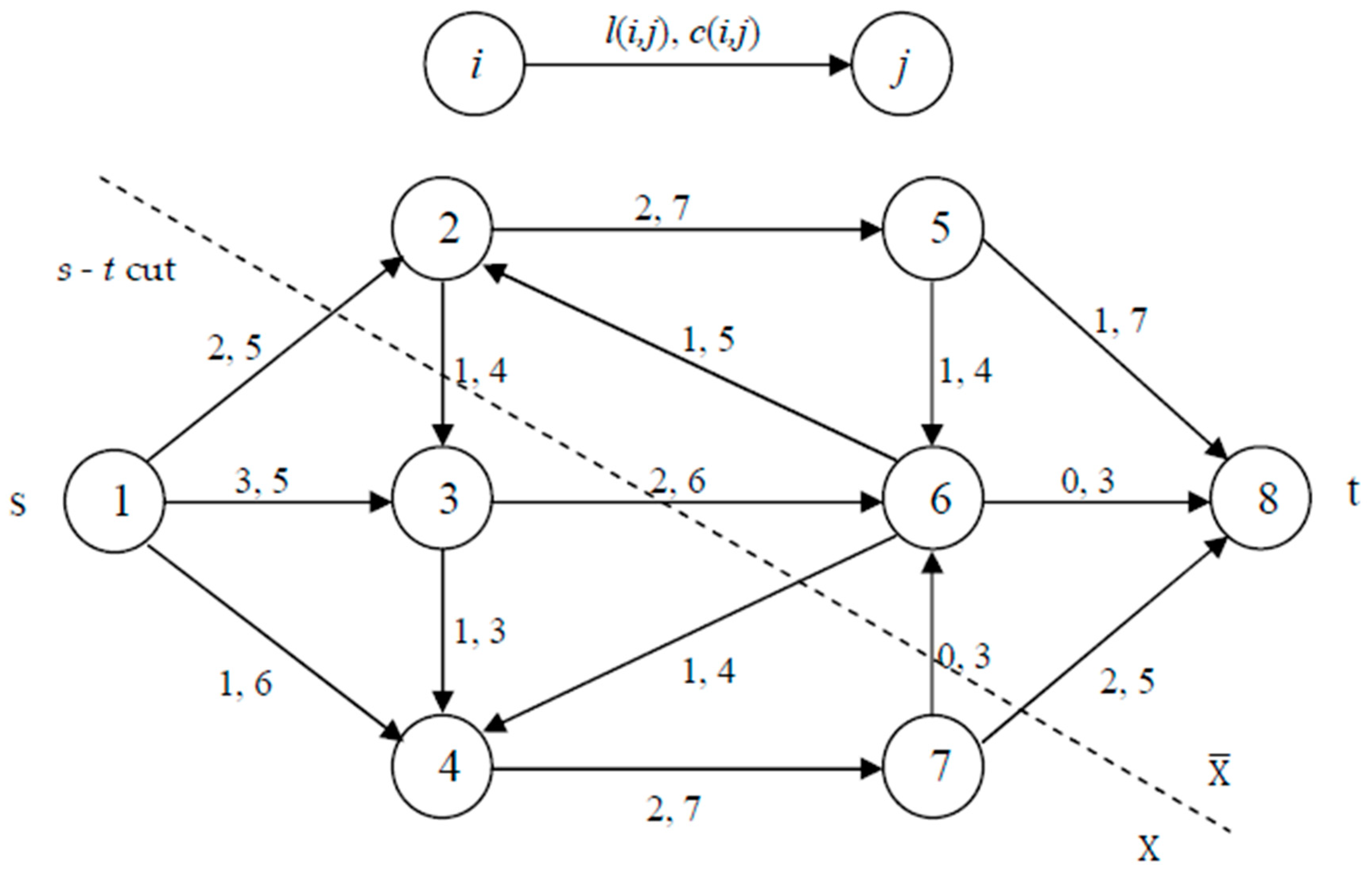 Mathematics 08 01494 g001 Mathematics 08 01494 g001