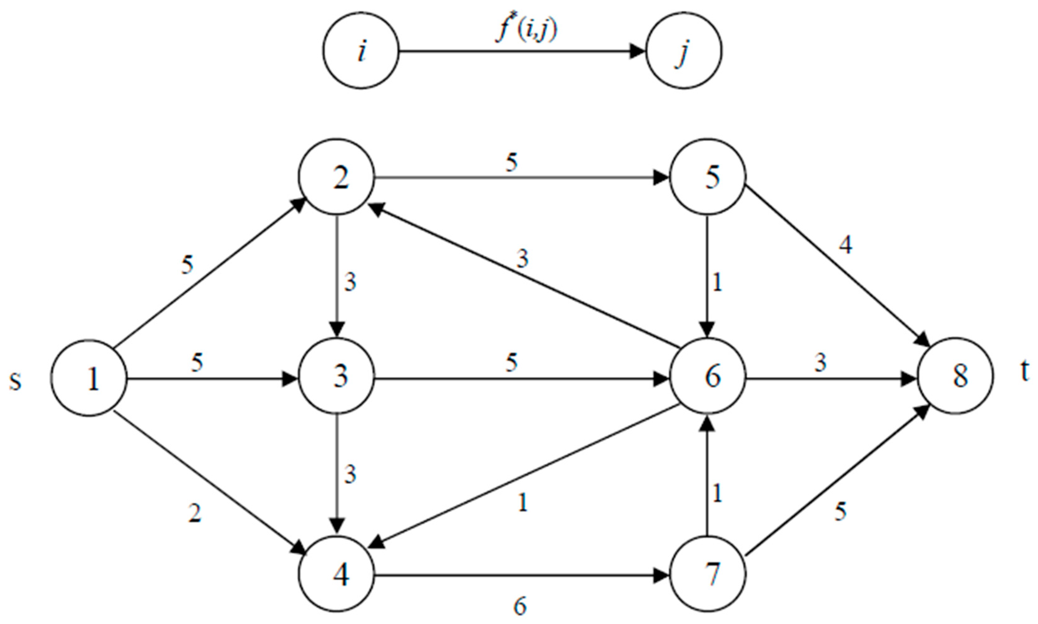 Mathematics 08 01494 g002 Mathematics 08 01494 g002