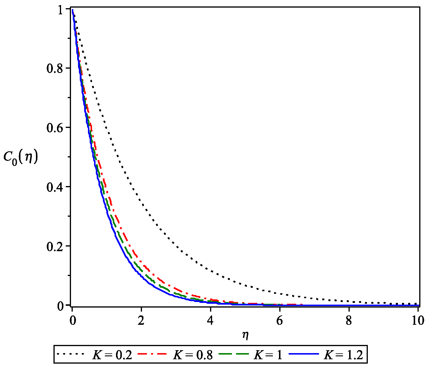 Mathematics 08 01496 g007 Mathematics 08 01496 g007