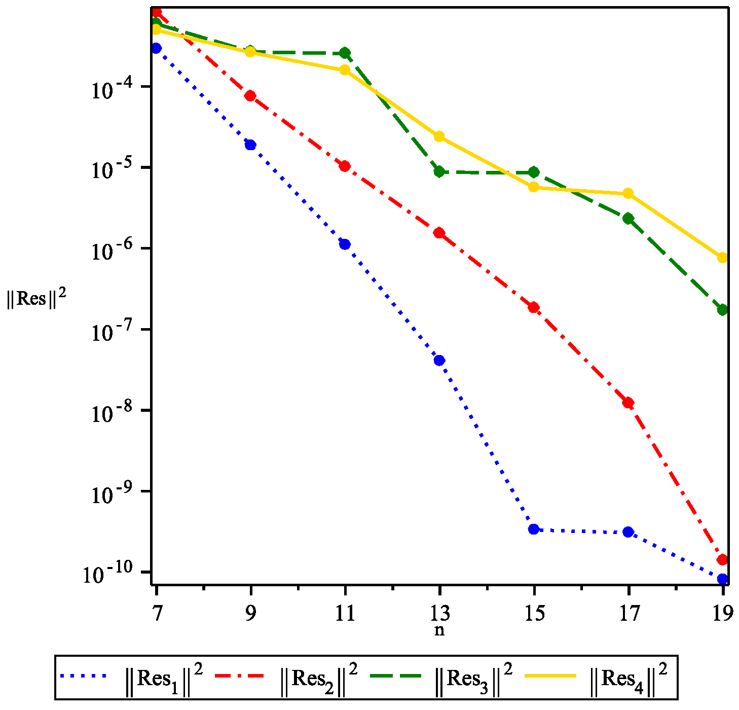 Mathematics 08 01496 g009 Mathematics 08 01496 g009