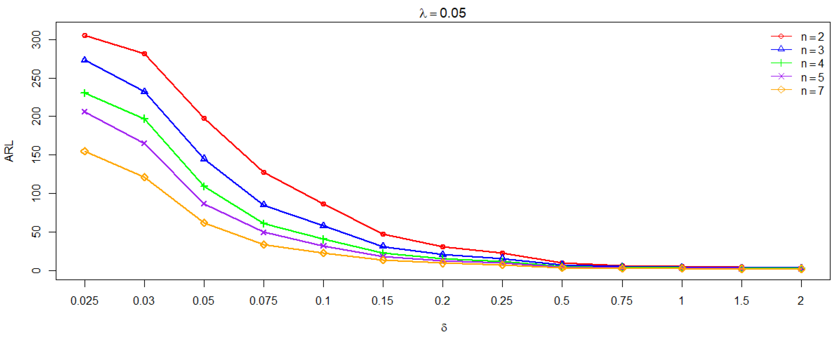 Mathematics 08 01497 g003