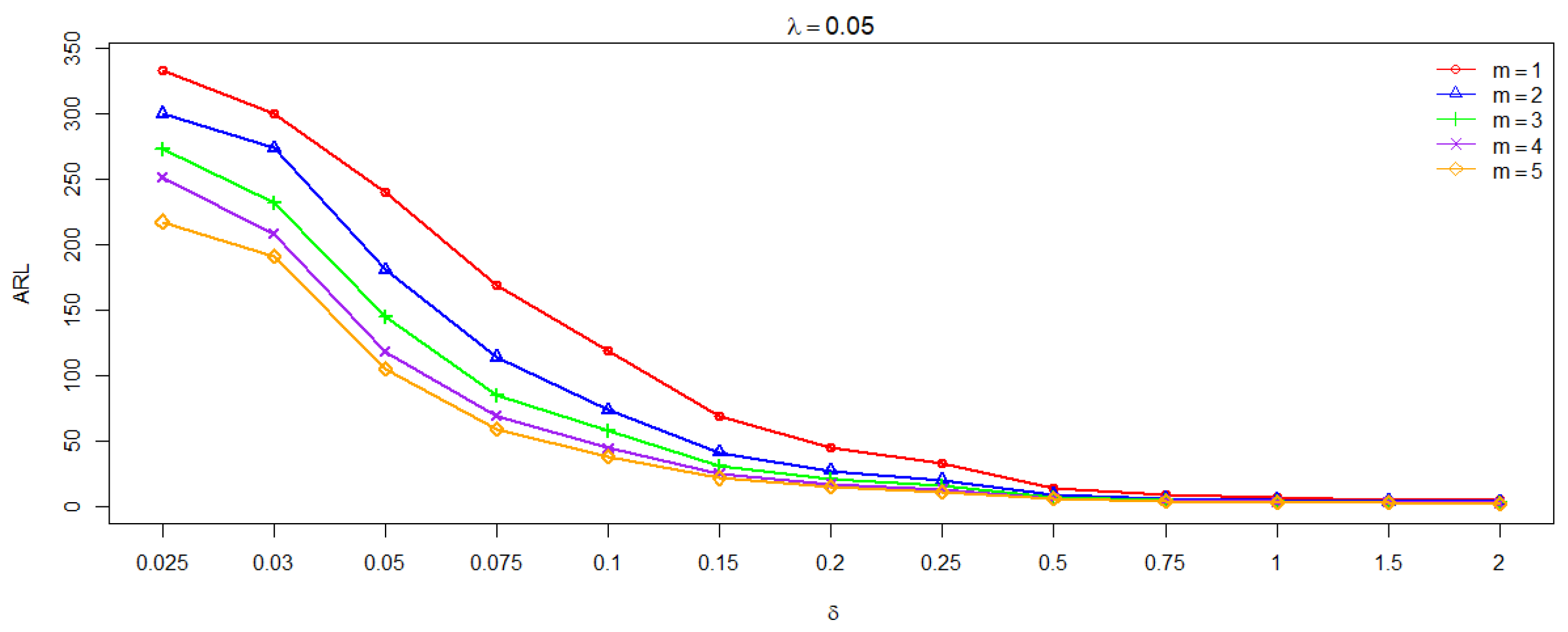 Mathematics 08 01497 g004