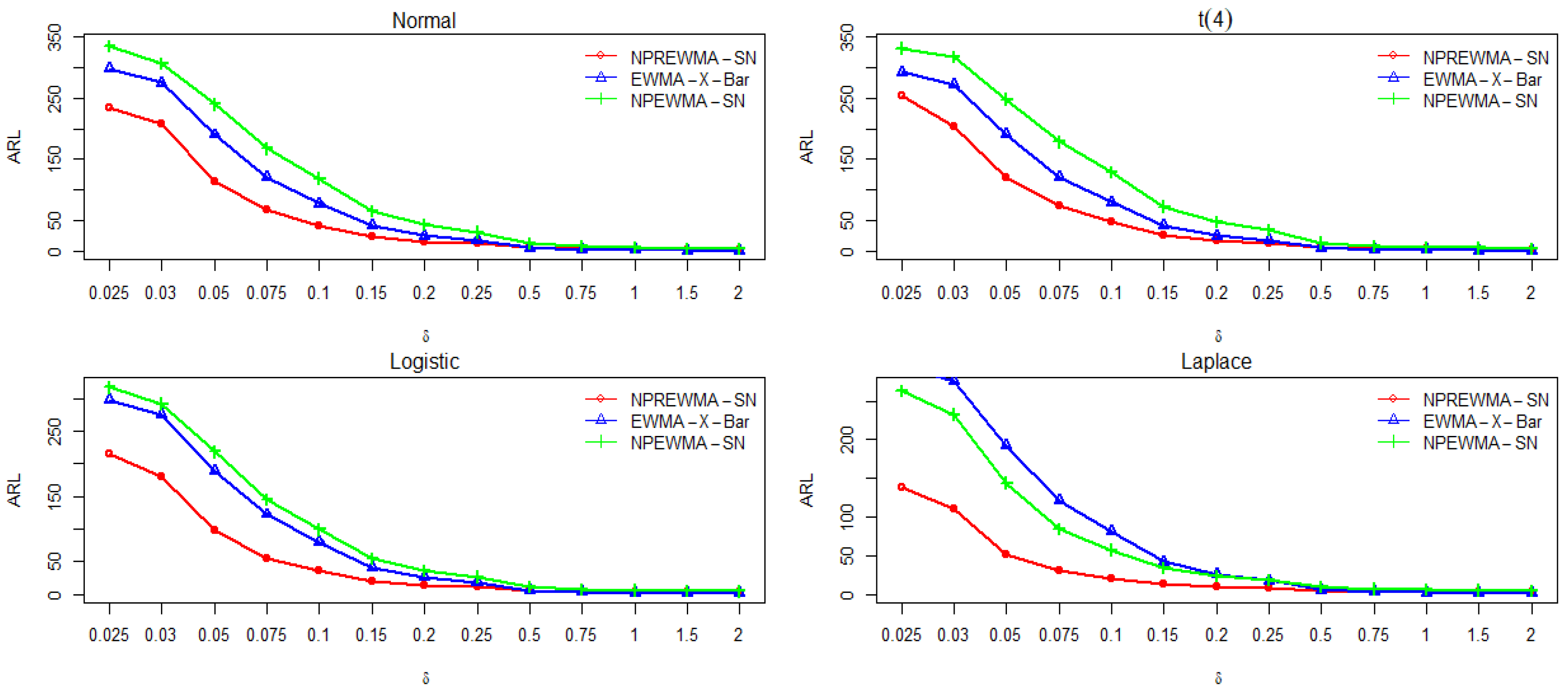 Mathematics 08 01497 g005
