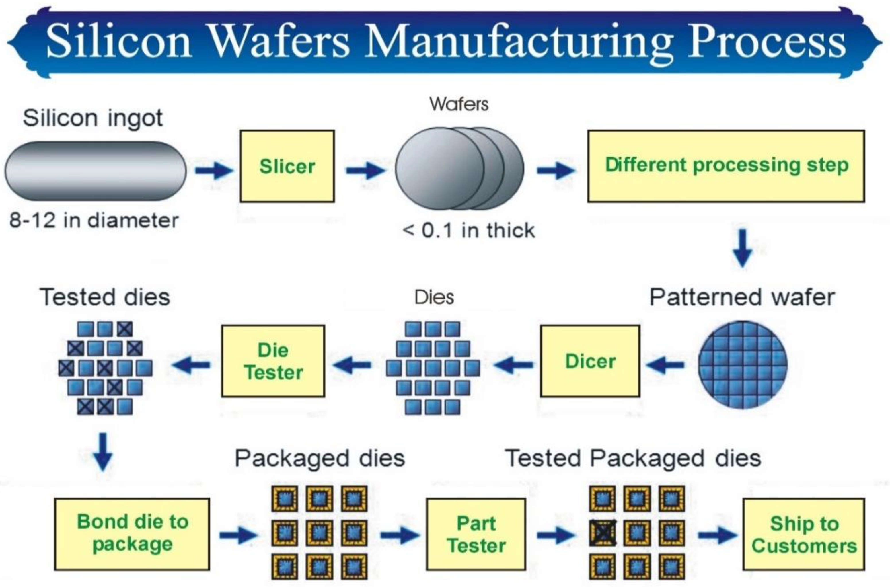 Mathematics 08 01497 g006