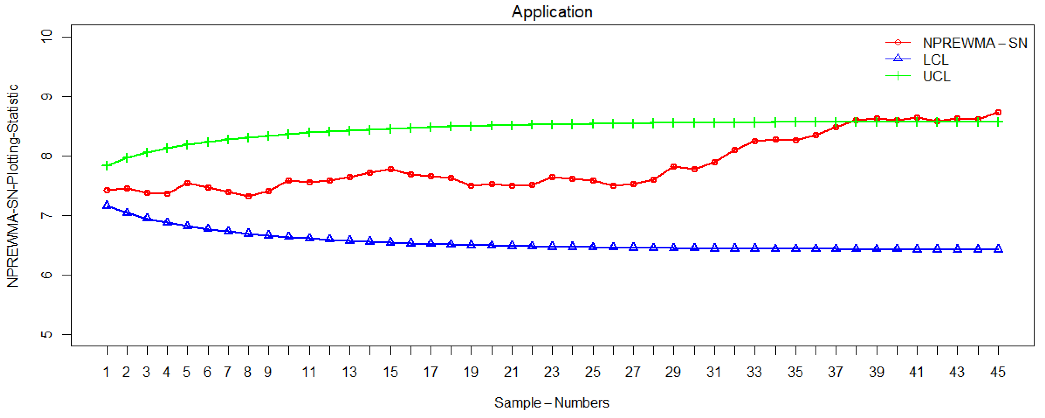 Mathematics 08 01497 g007
