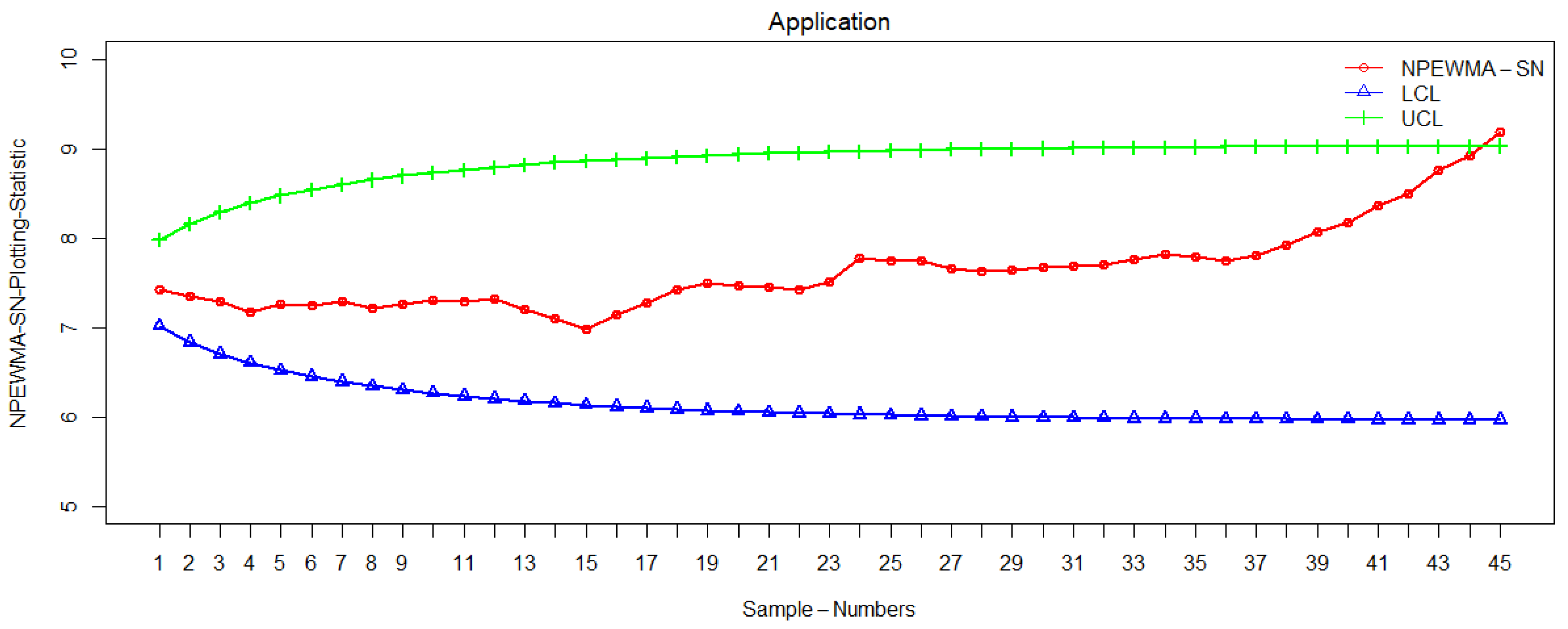 Mathematics 08 01497 g008