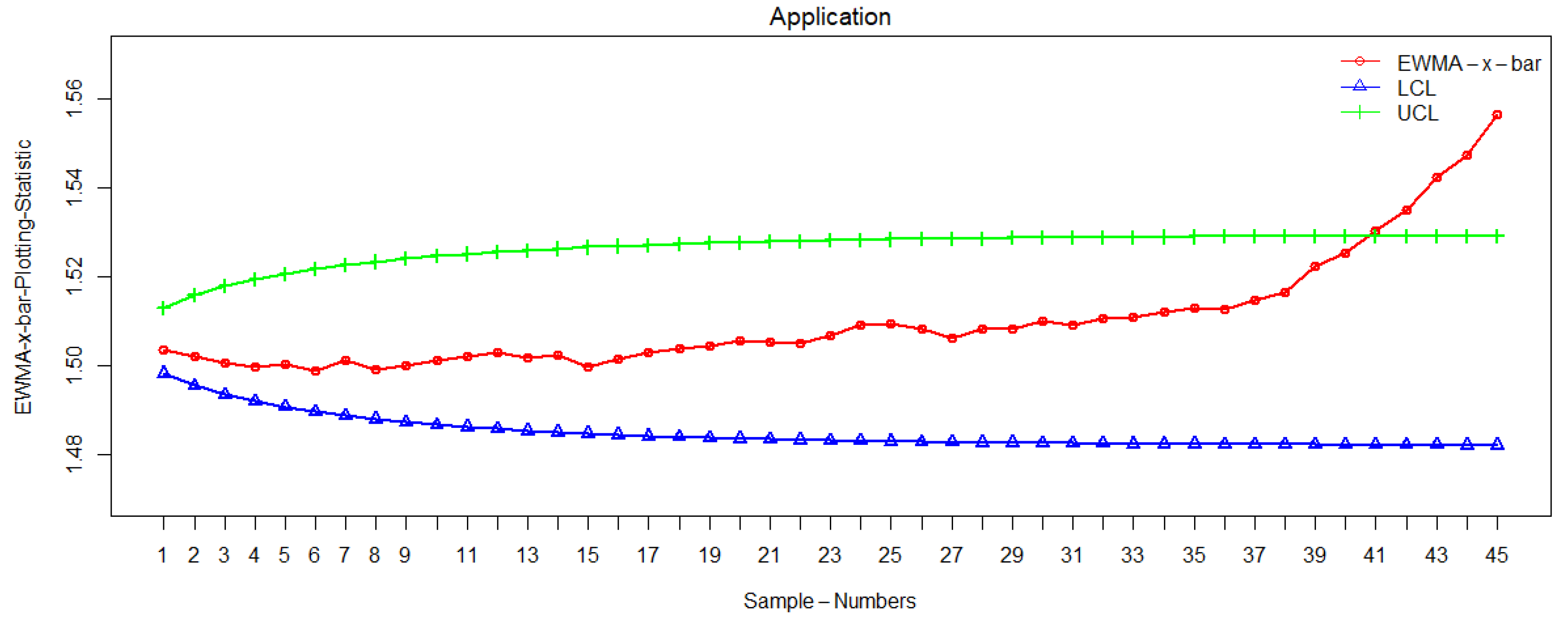 Mathematics 08 01497 g009