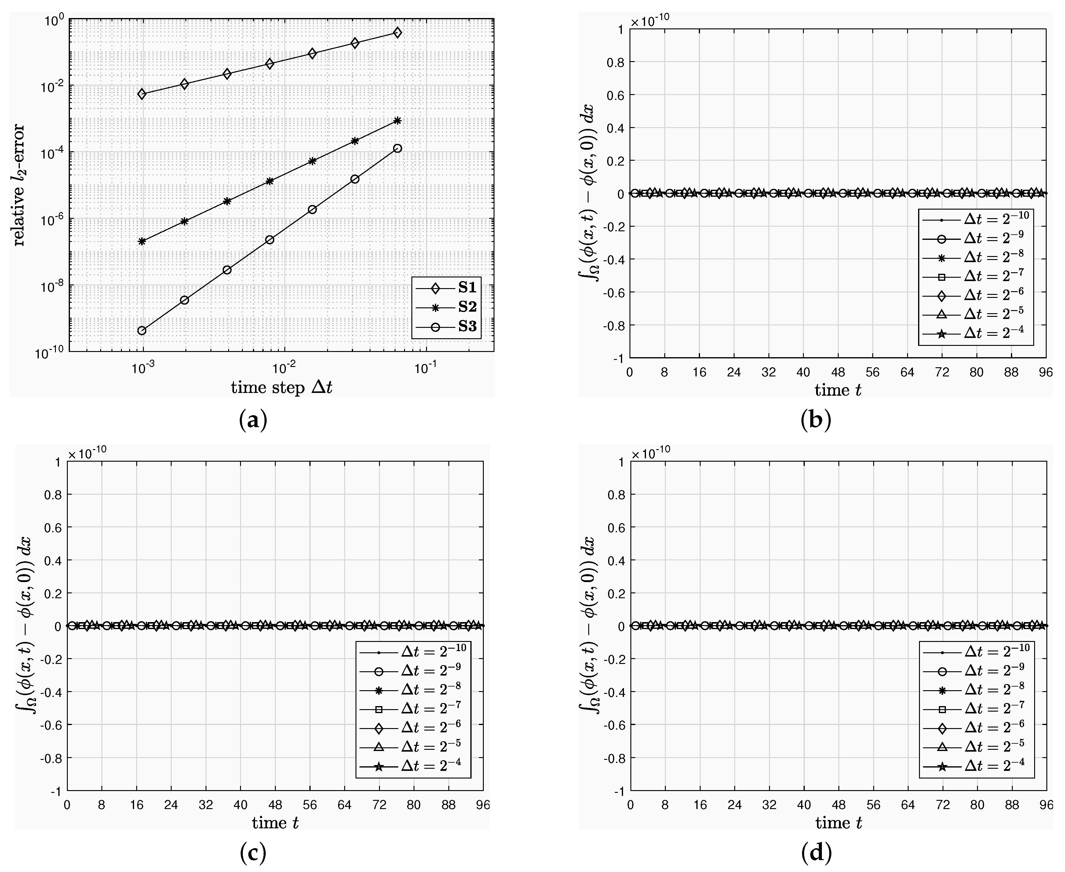 Mathematics 08 01502 g001 Mathematics 08 01502 g001