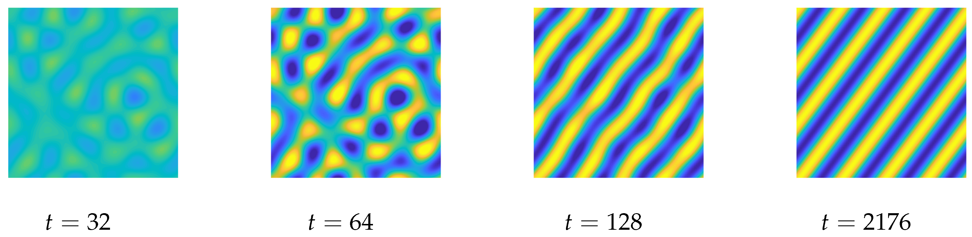 Mathematics 08 01502 g004 Mathematics 08 01502 g004