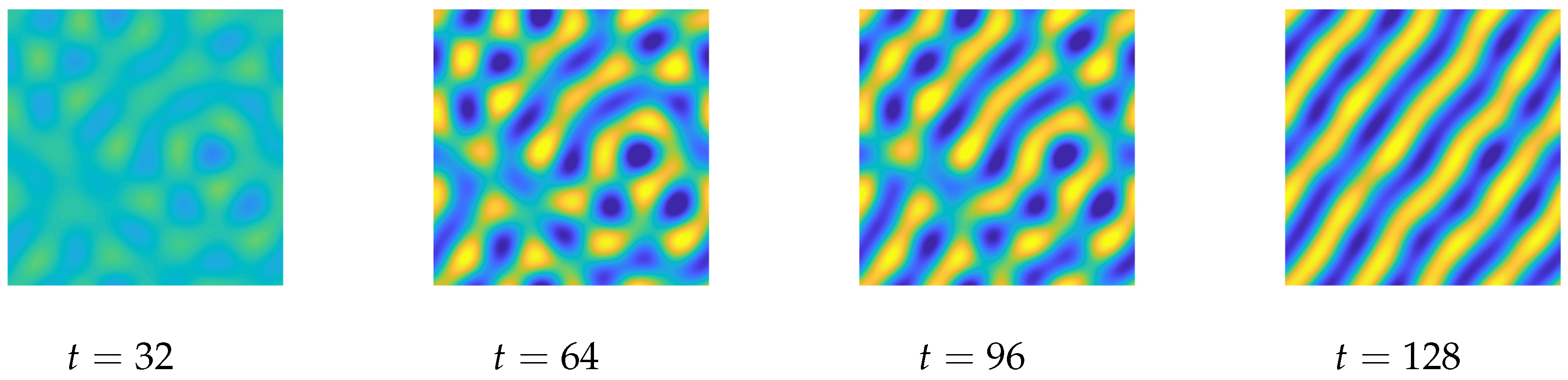 Mathematics 08 01502 g008 Mathematics 08 01502 g008
