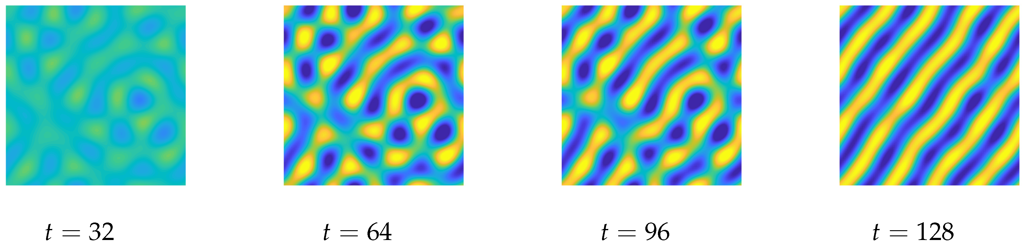 Mathematics 08 01502 g010 Mathematics 08 01502 g010