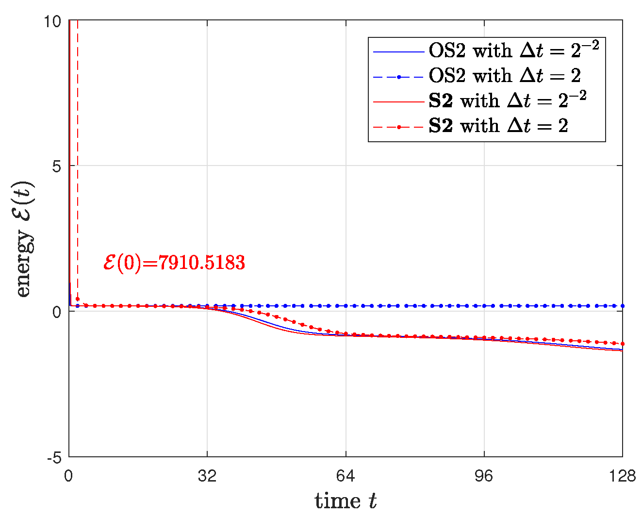 Mathematics 08 01502 g012