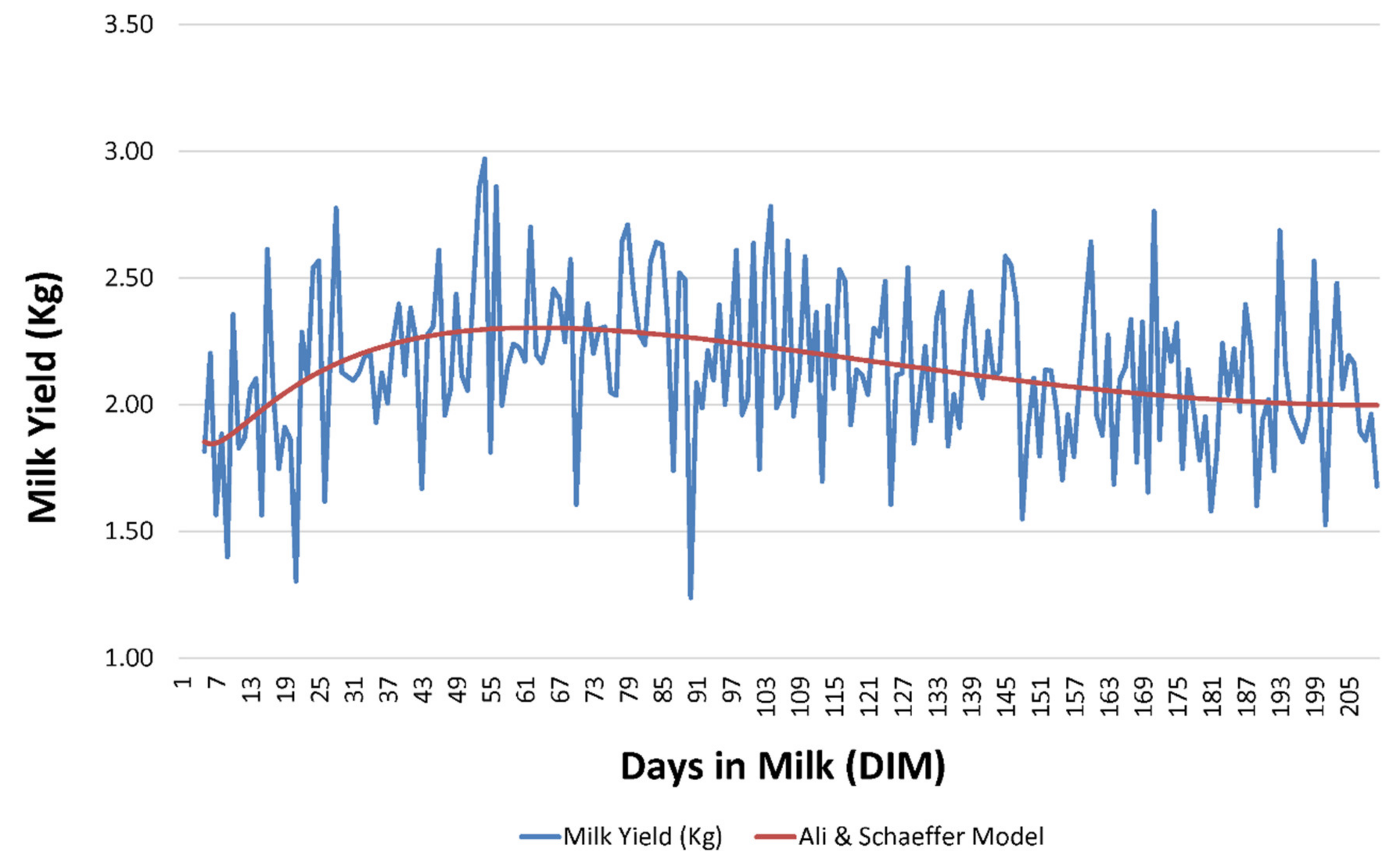 Mathematics 08 01505 g002