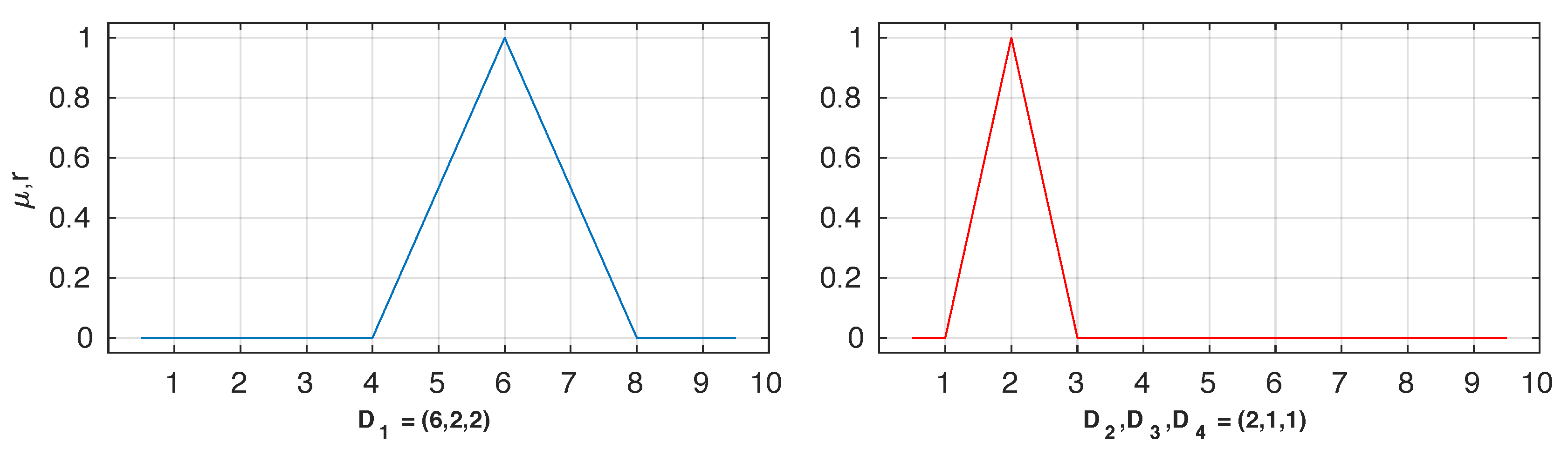 Mathematics 08 01507 g004 Mathematics 08 01507 g004