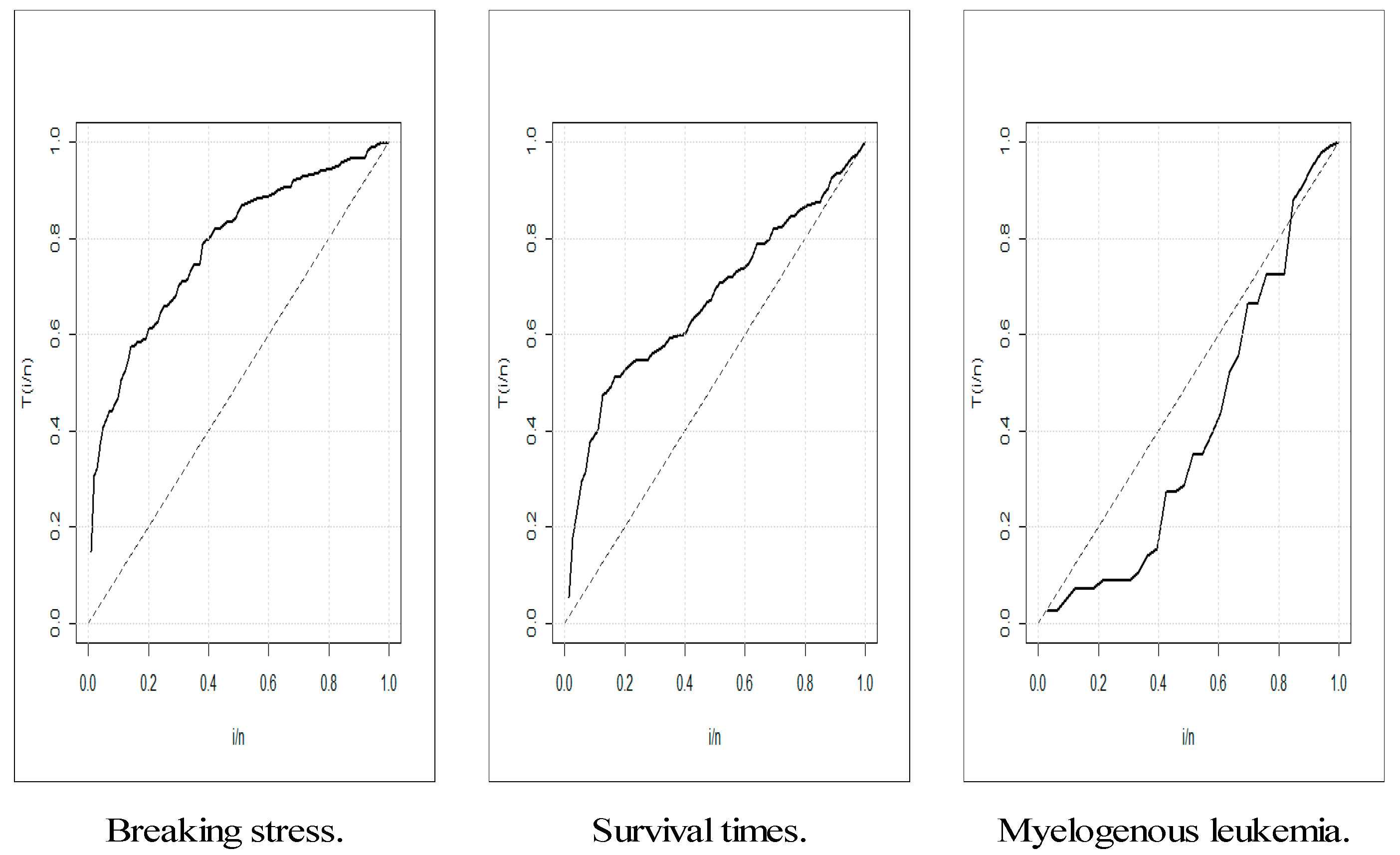 Mathematics 08 01508 g002