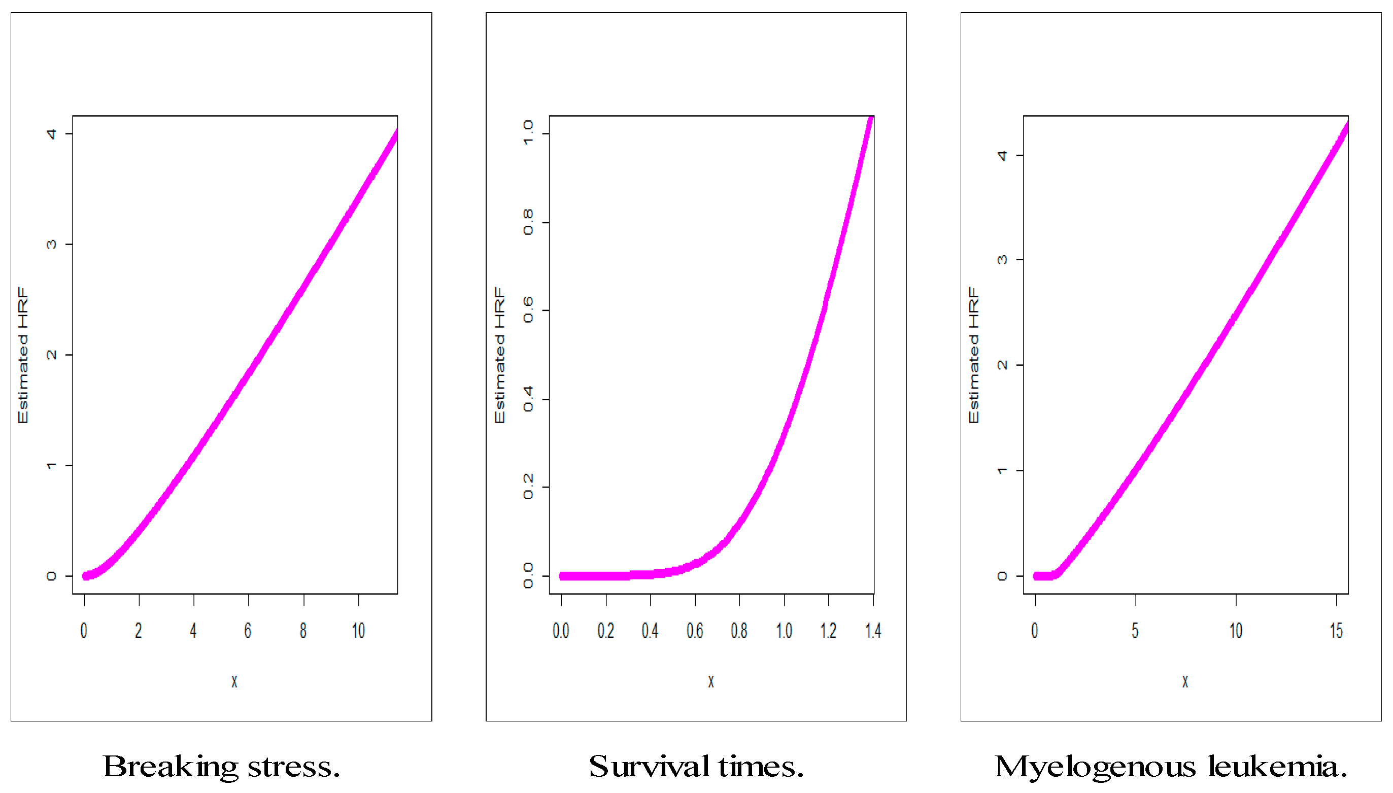 Mathematics 08 01508 g005