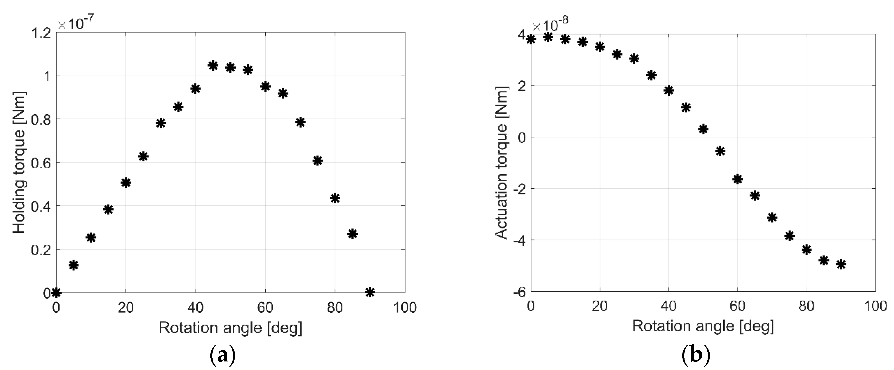 Mathematics 08 01509 g004 Mathematics 08 01509 g004