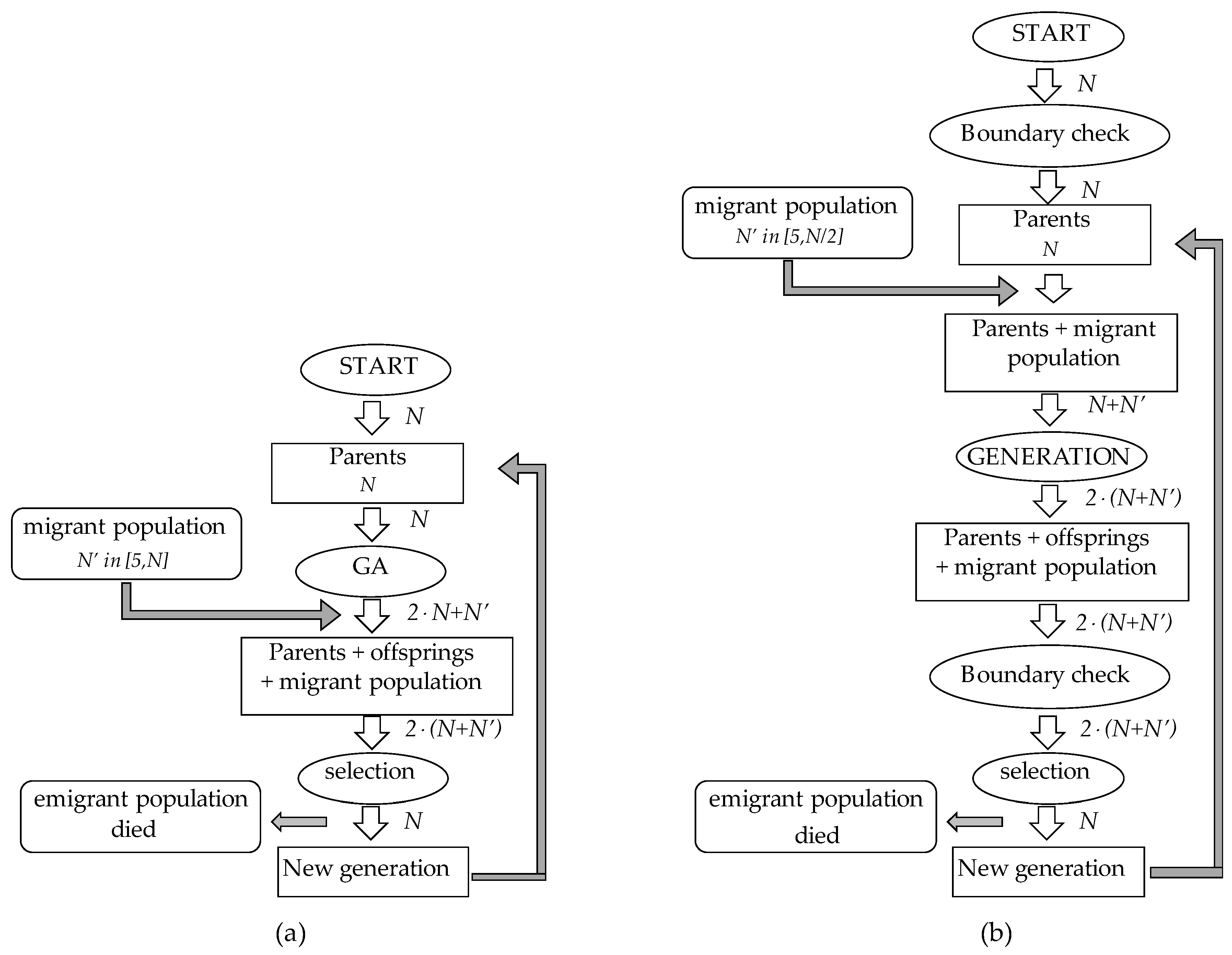 Mathematics 08 01509 g006 Mathematics 08 01509 g006