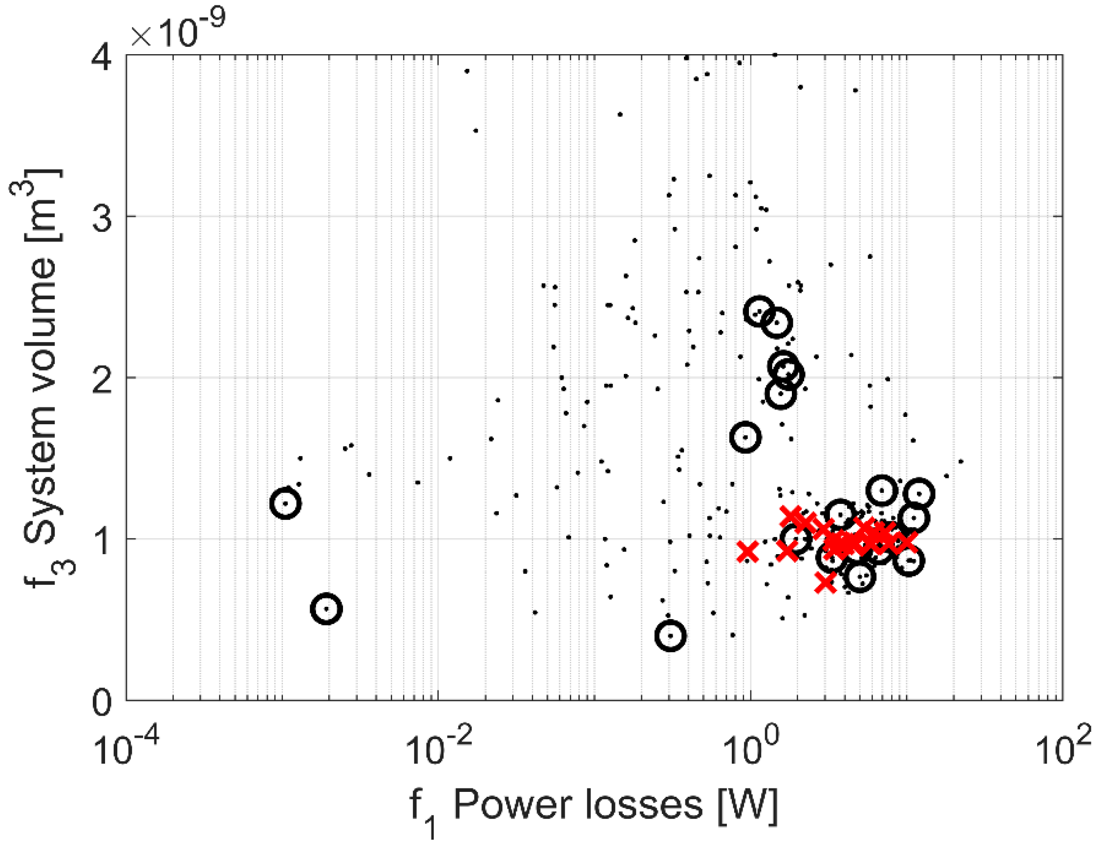 Mathematics 08 01509 g008 Mathematics 08 01509 g008