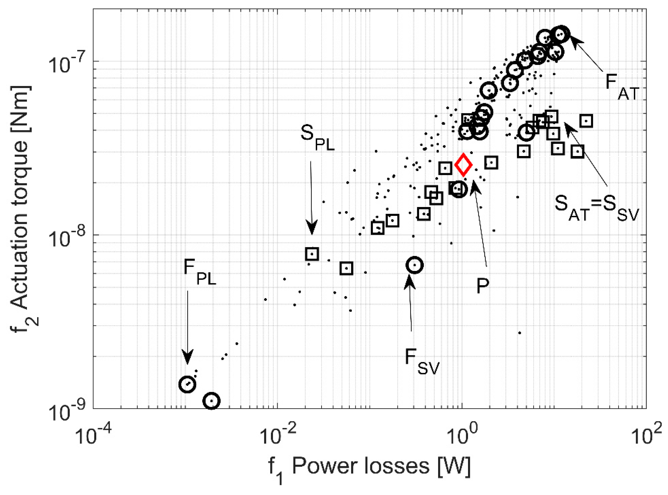 Mathematics 08 01509 g010 Mathematics 08 01509 g010