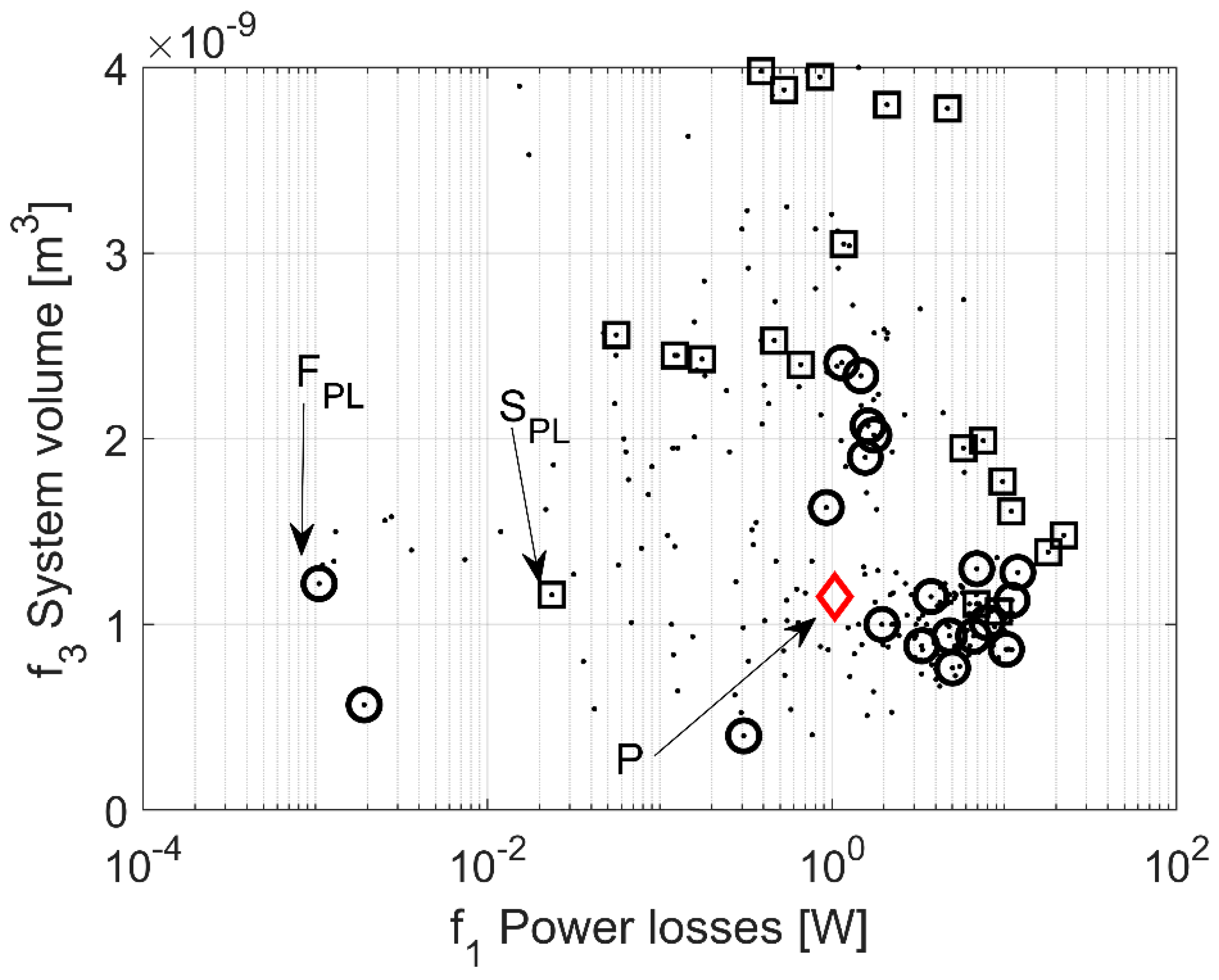 Mathematics 08 01509 g011 Mathematics 08 01509 g011