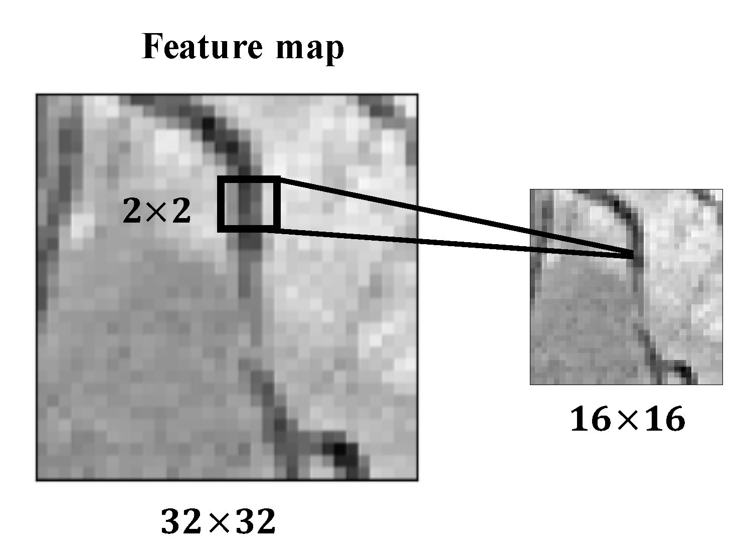 Mathematics 08 01510 g003