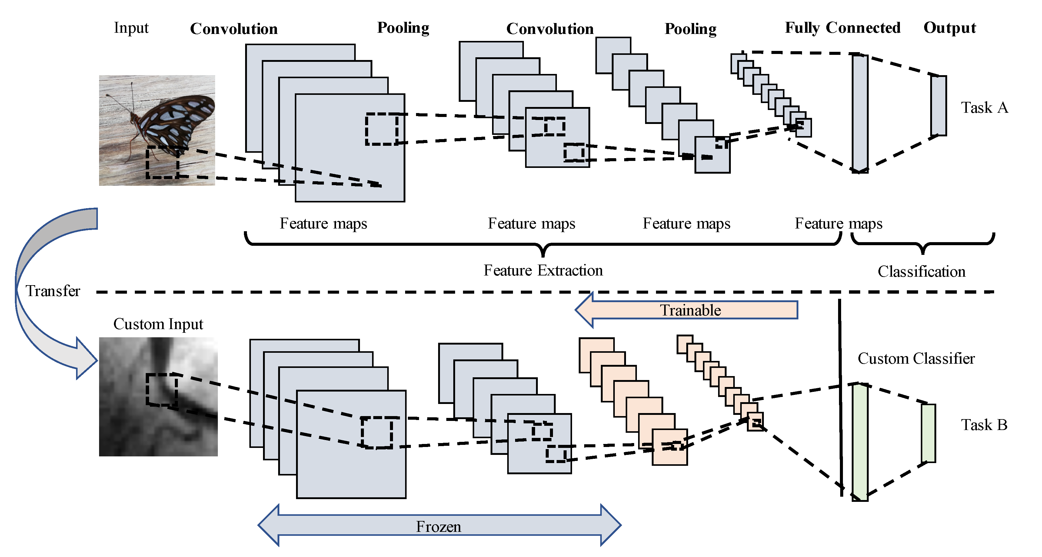 Mathematics 08 01510 g005