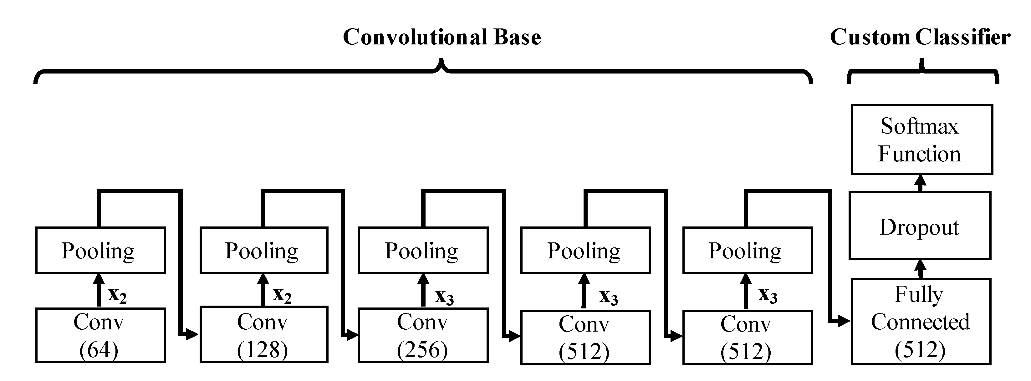 Mathematics 08 01510 g007