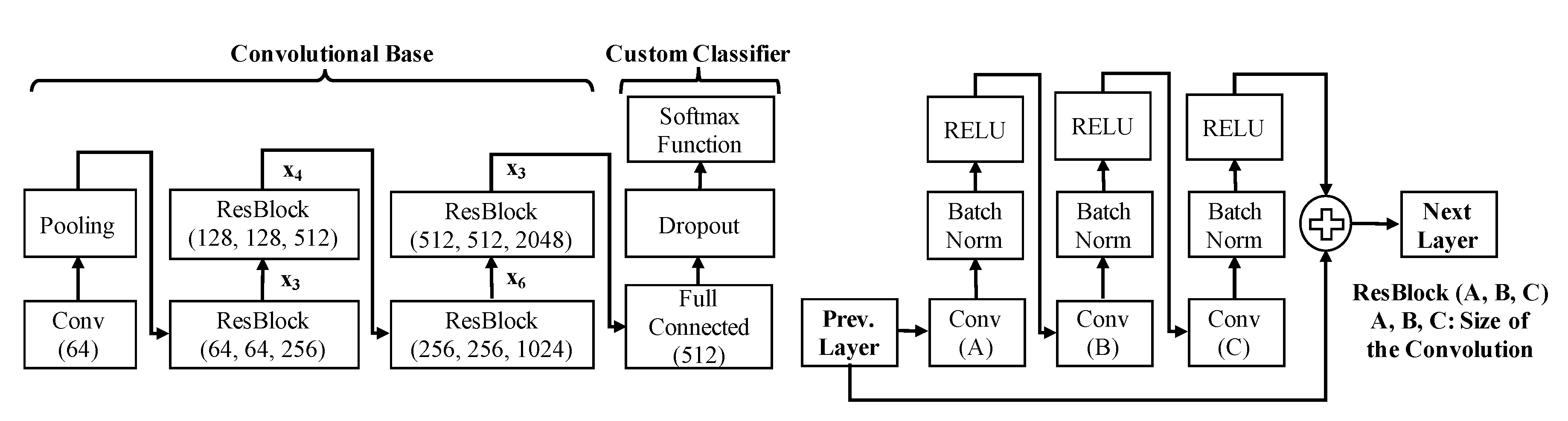 Mathematics 08 01510 g008