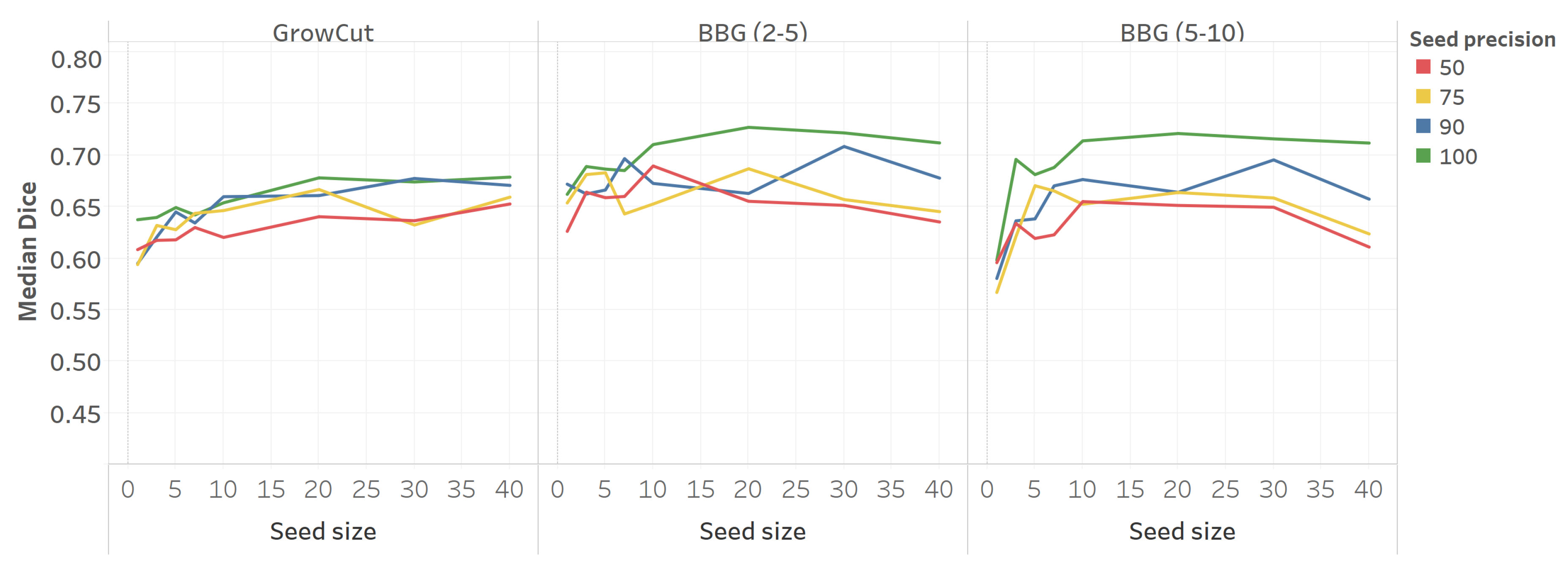 Mathematics 08 01511 g004 Mathematics 08 01511 g004