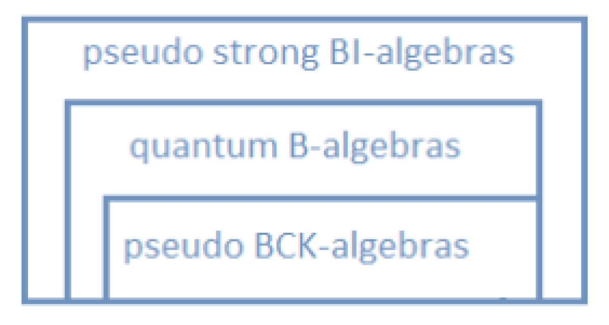 Mathematics 08 01513 g003