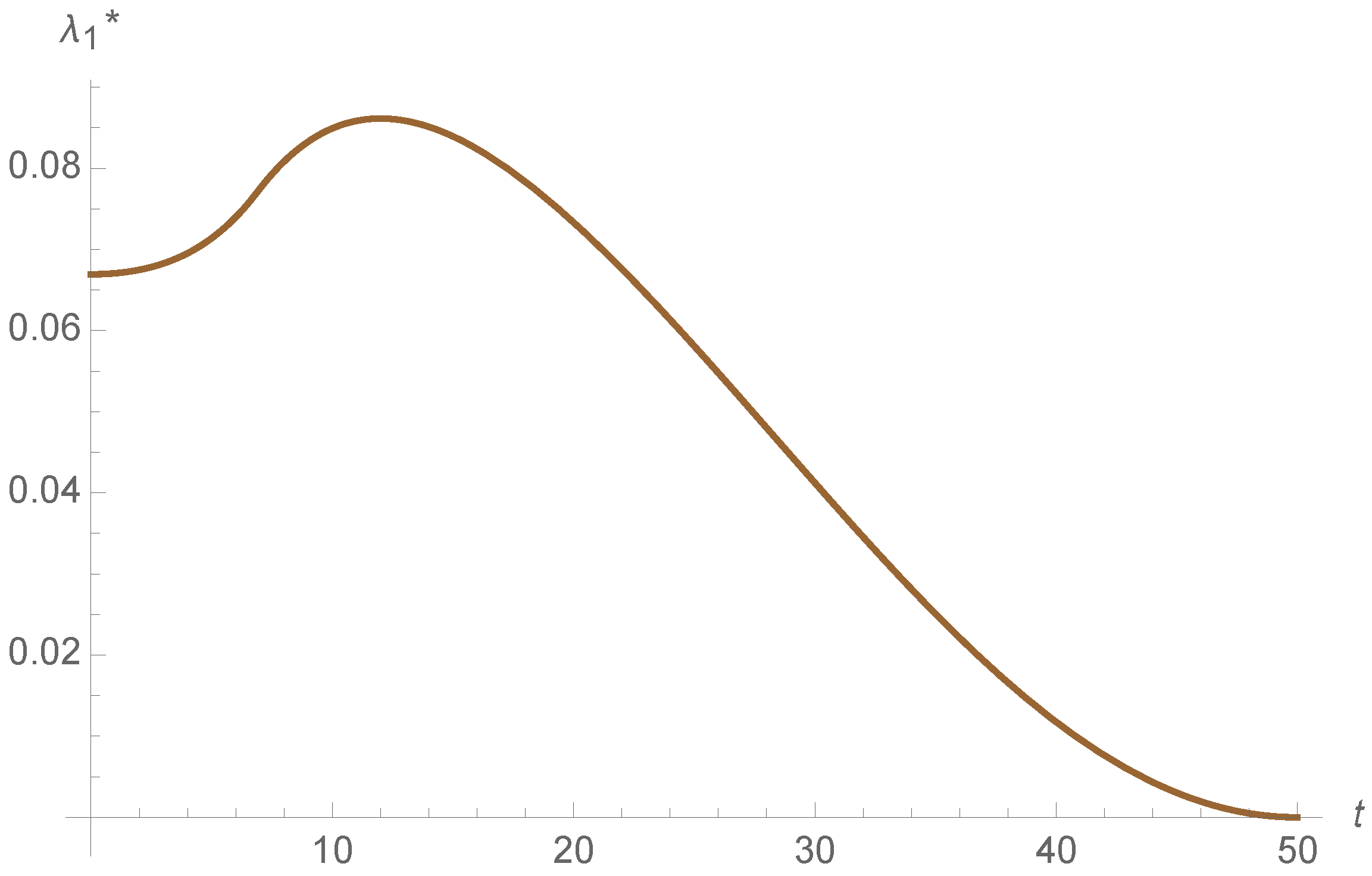 Mathematics 08 01518 g013