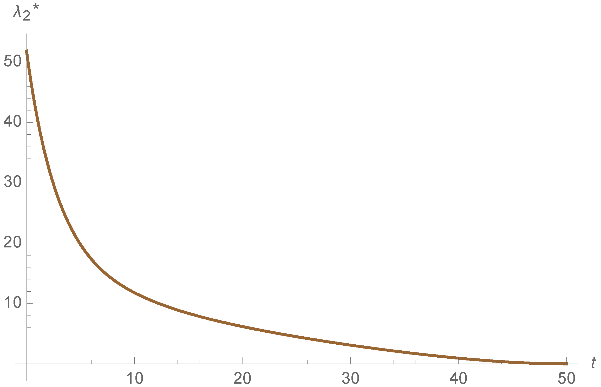 Mathematics 08 01518 g014
