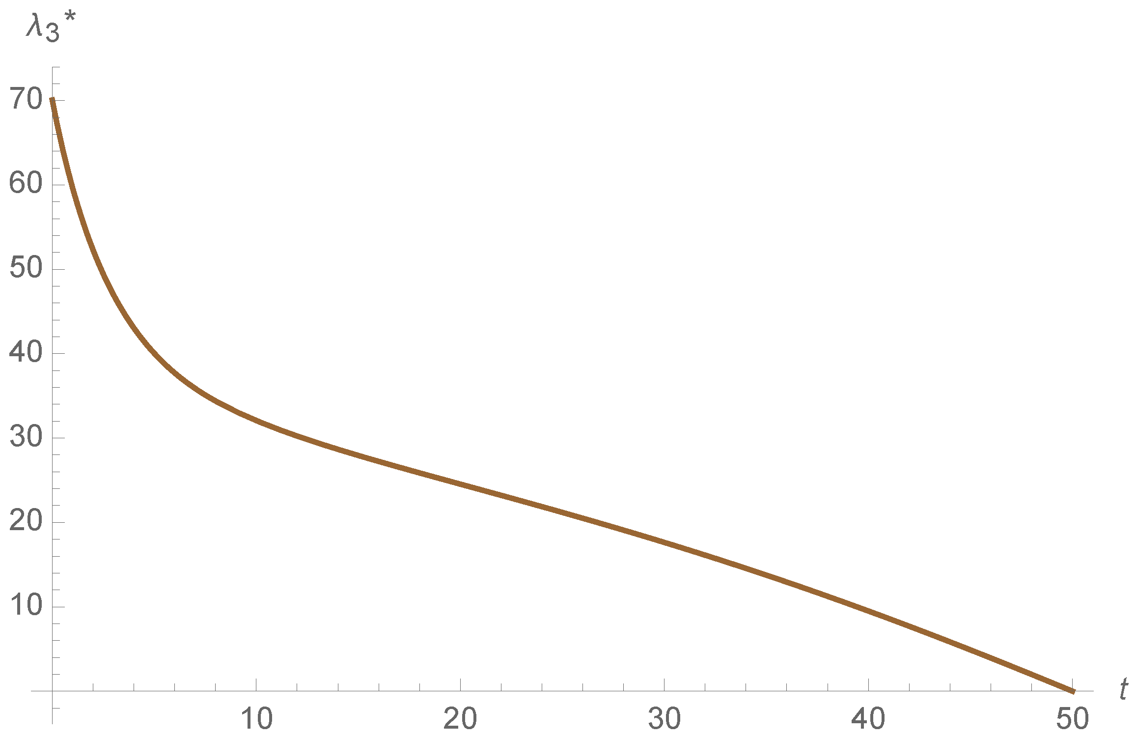 Mathematics 08 01518 g015