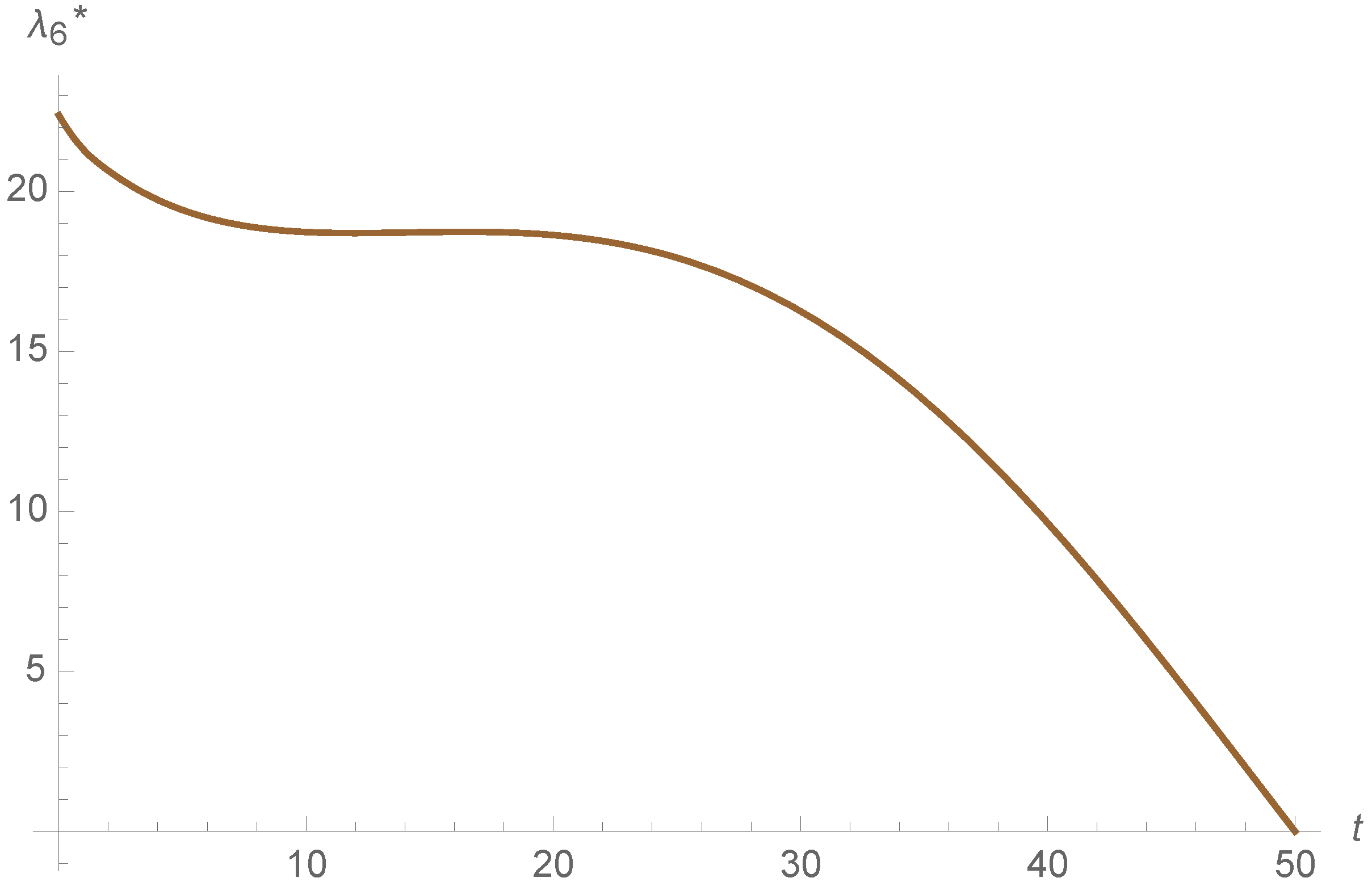 Mathematics 08 01518 g018