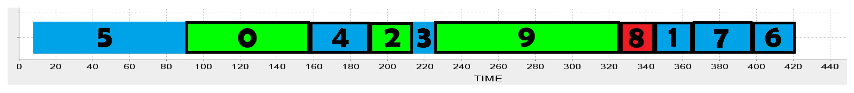 Mathematics 08 01524 g002